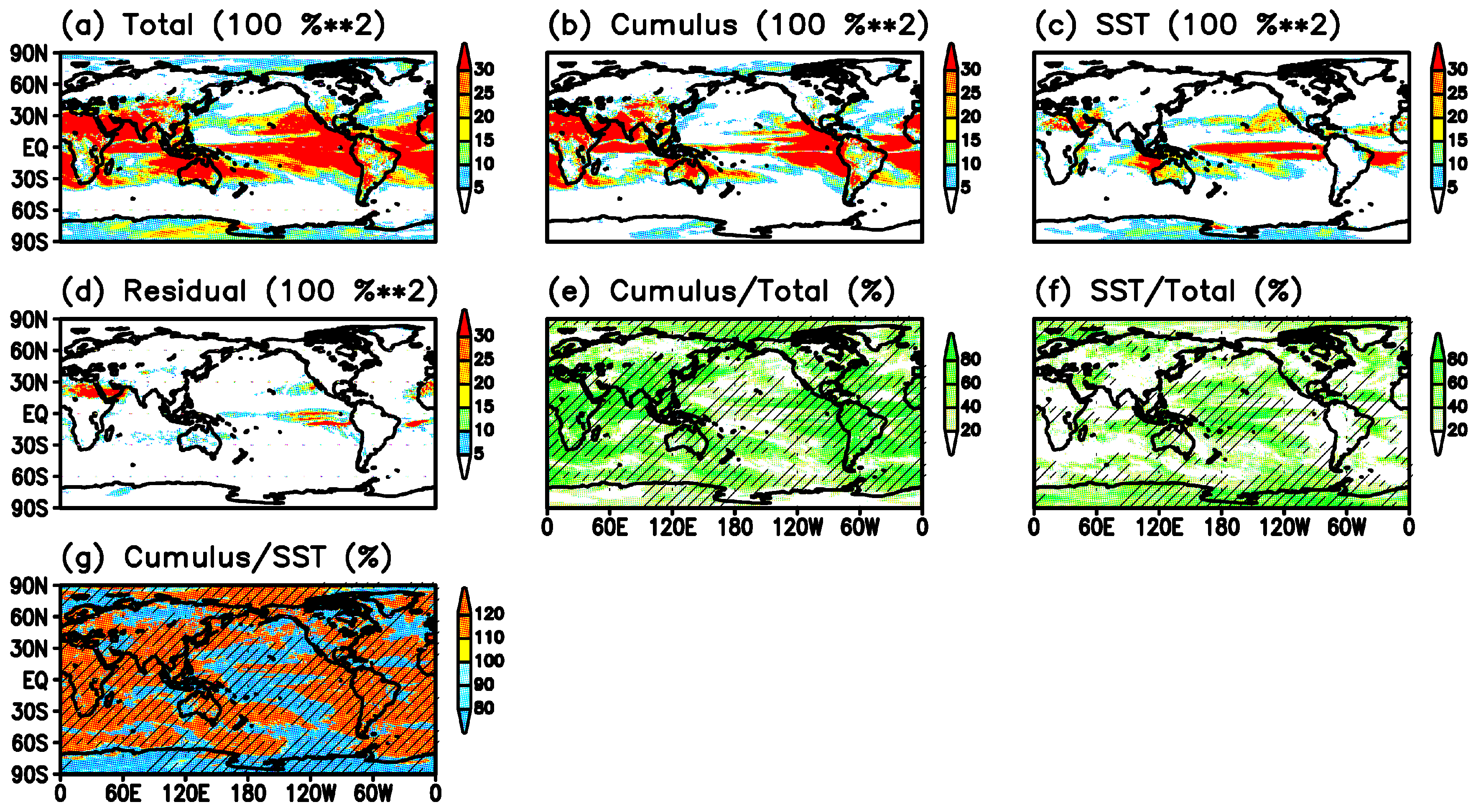 Atmosphere 08 00093 g007 Atmosphere 08 00093 g007
