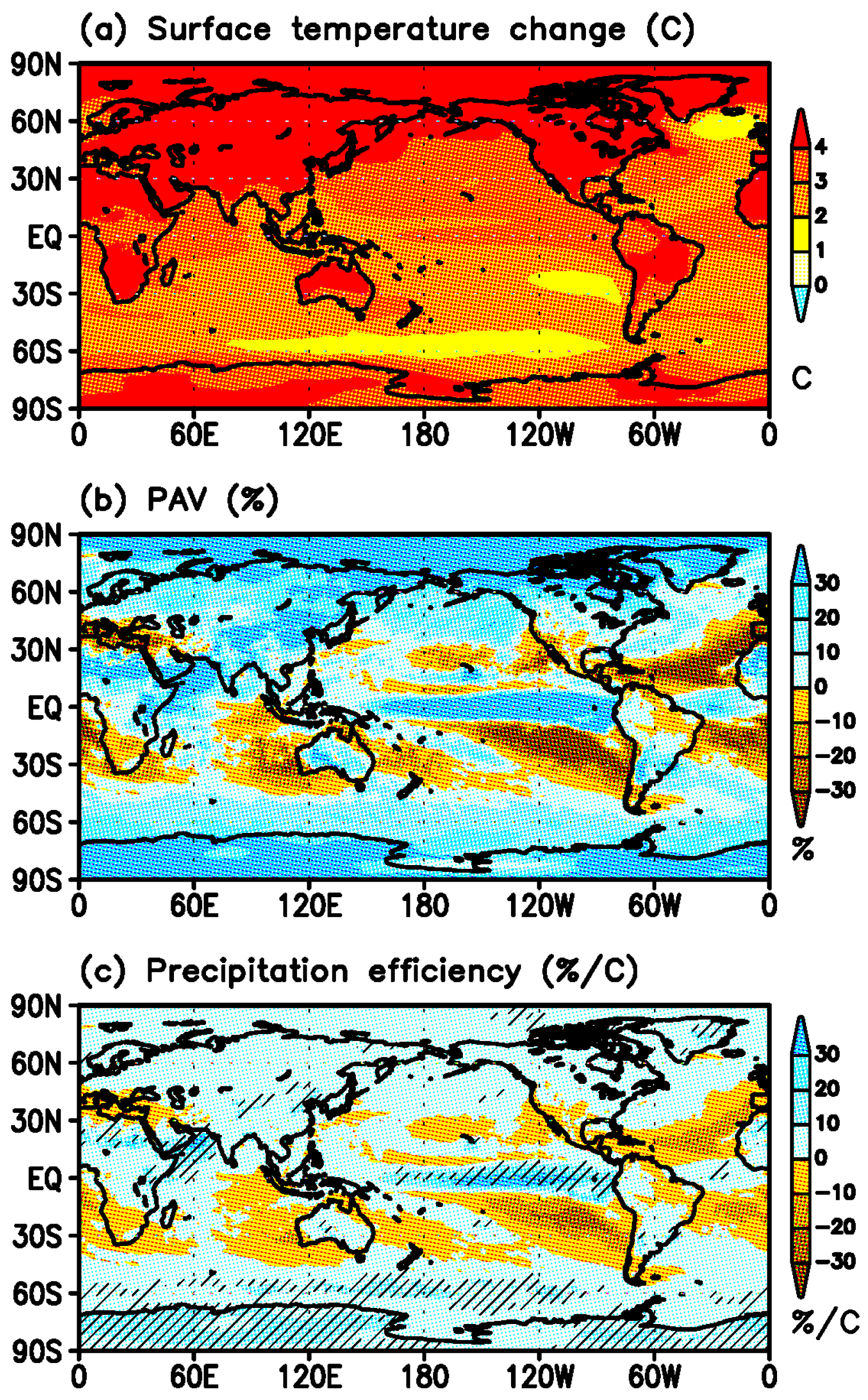 Atmosphere 08 00093 g009 Atmosphere 08 00093 g009