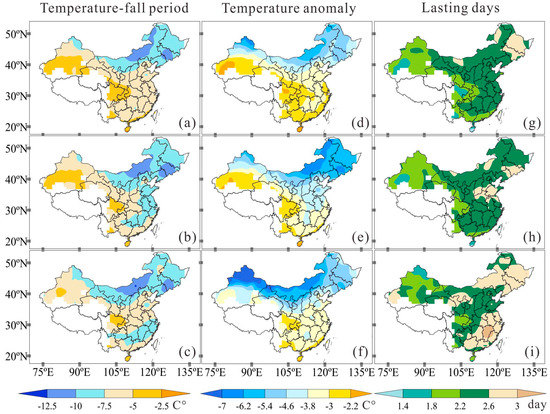 Autumn Cold Surge Paths over North China and the Associated