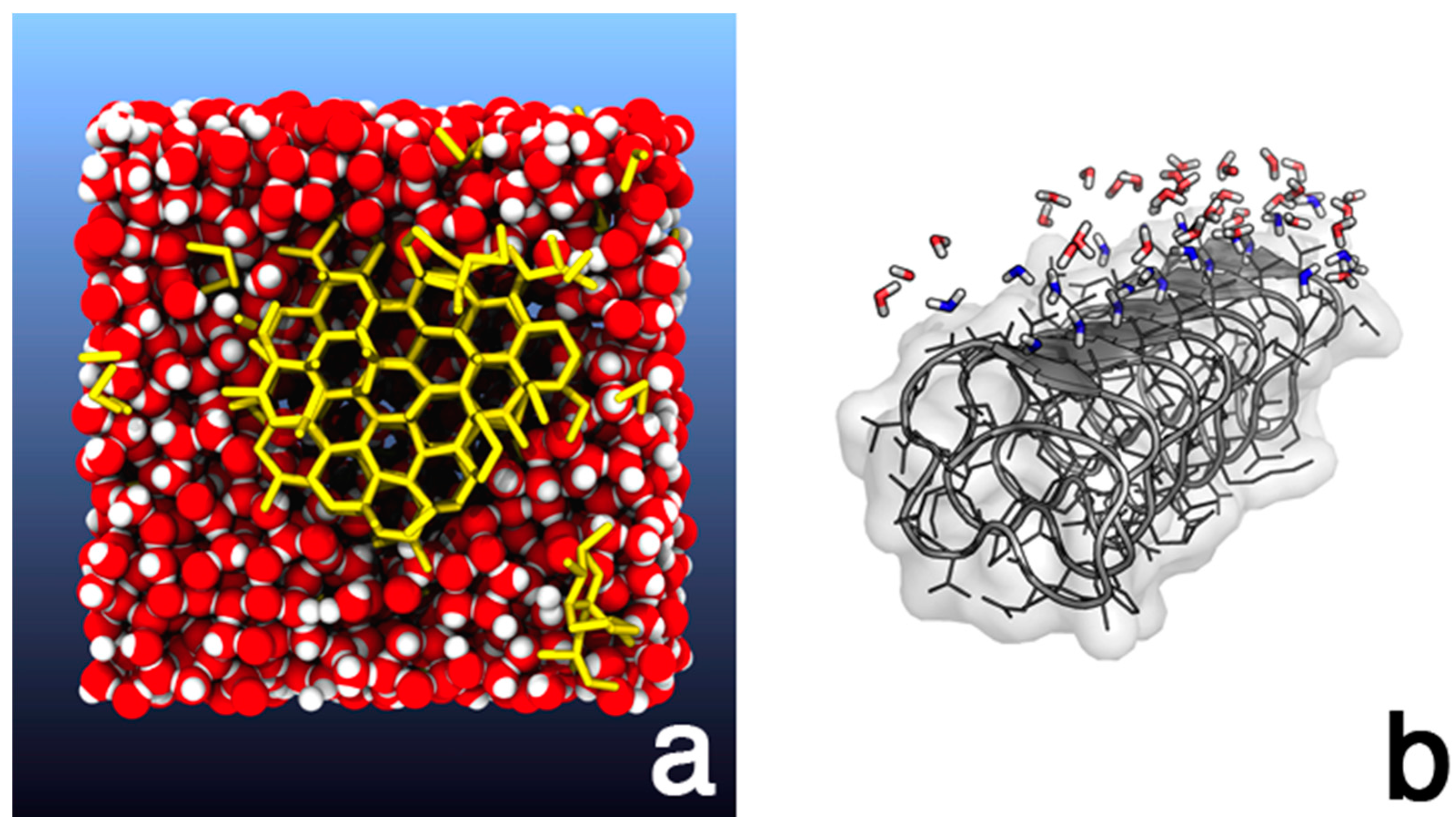 Atmosphere Free Full Text Perspectives On The Future Of Ice Nucleation Research Research Needs And Unanswered Questions Identified From Two International Workshops Html
