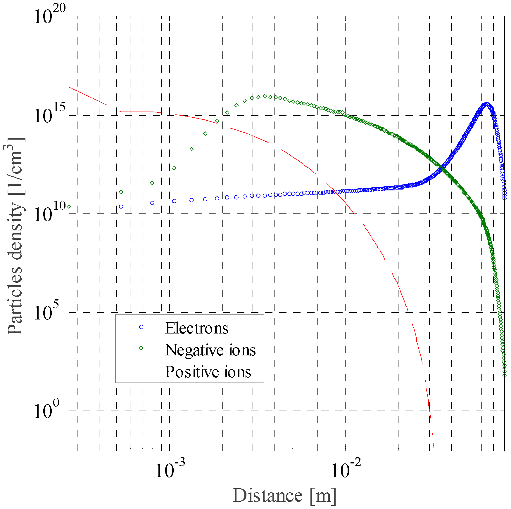 Atmosphere 08 00156 g003