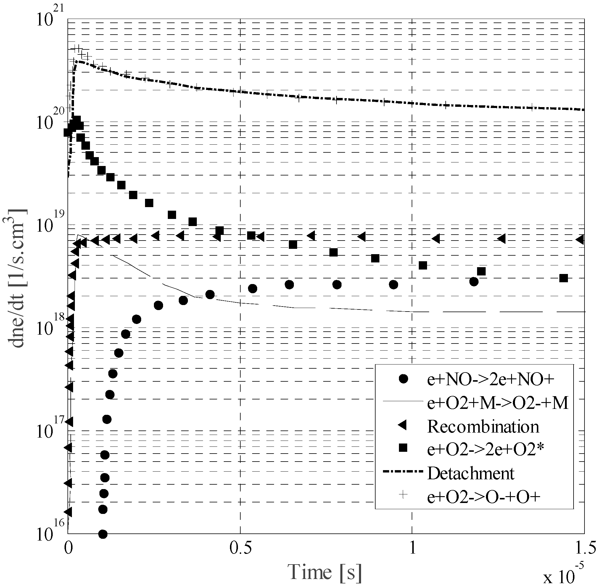 Atmosphere 08 00156 g006