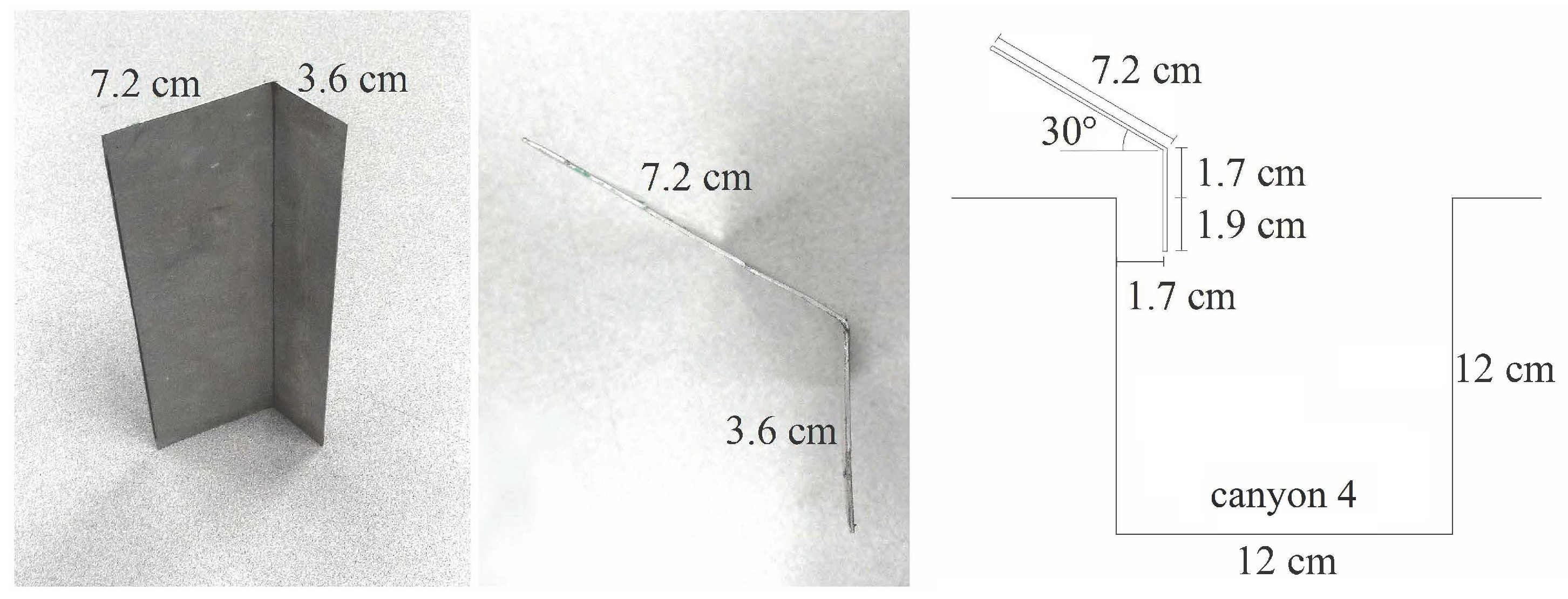 Atmosphere 08 00159 g004