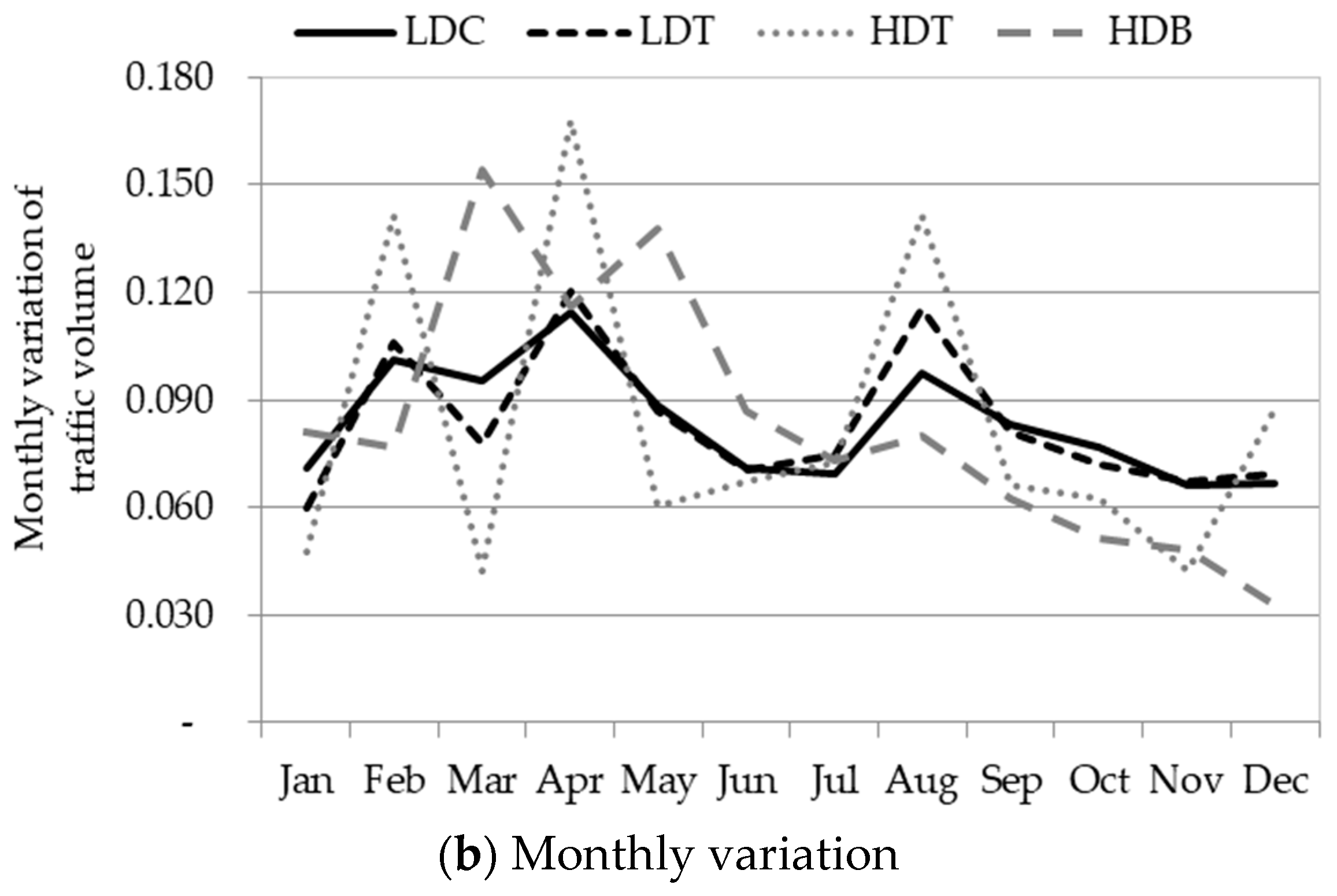 Atmosphere 08 00167 g010b