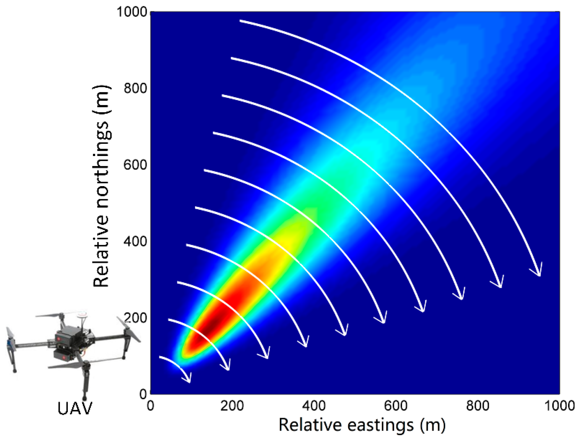 Atmosphere 08 00170 g002 550