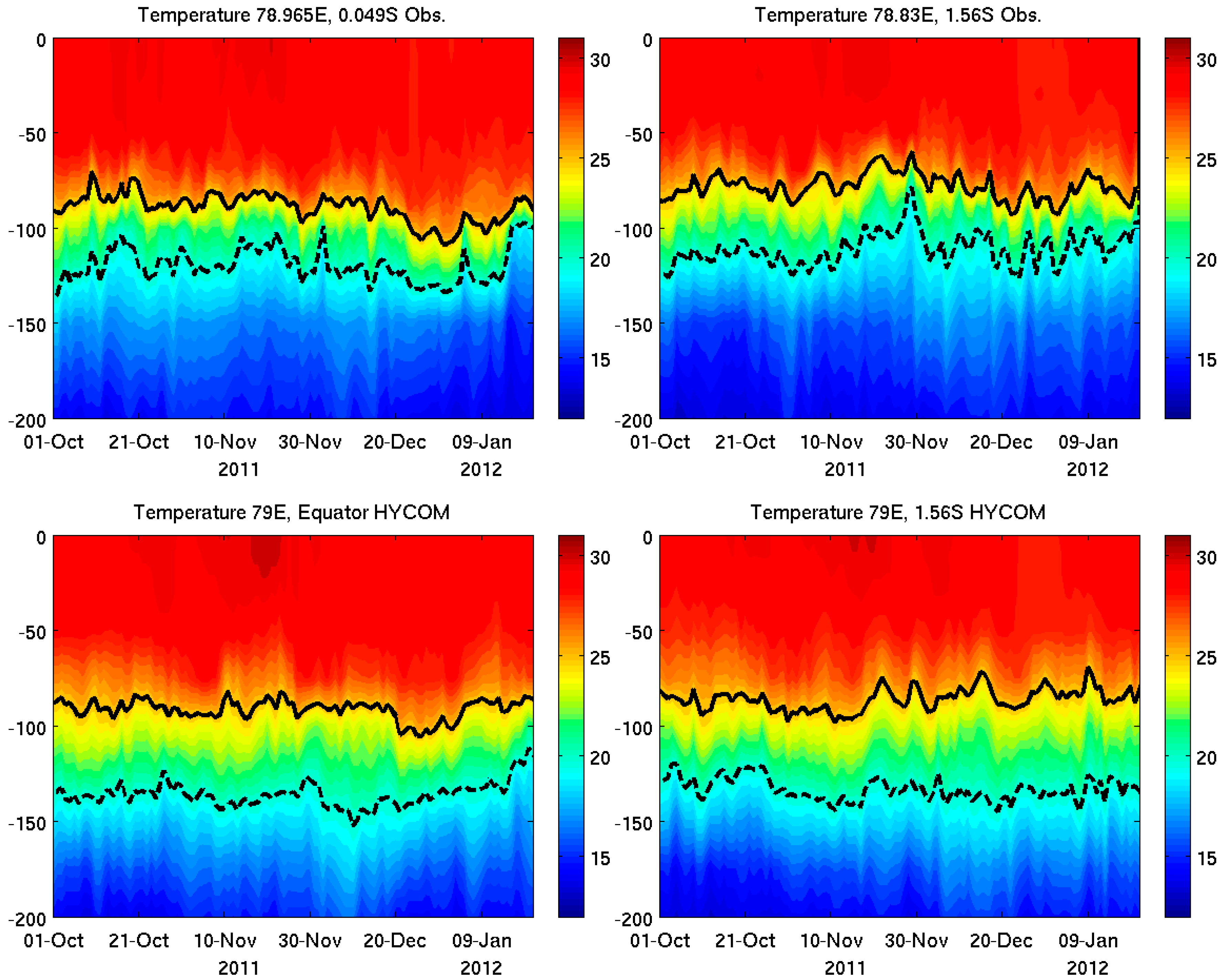 Atmosphere 08 00171 g001 Atmosphere 08 00171 g001