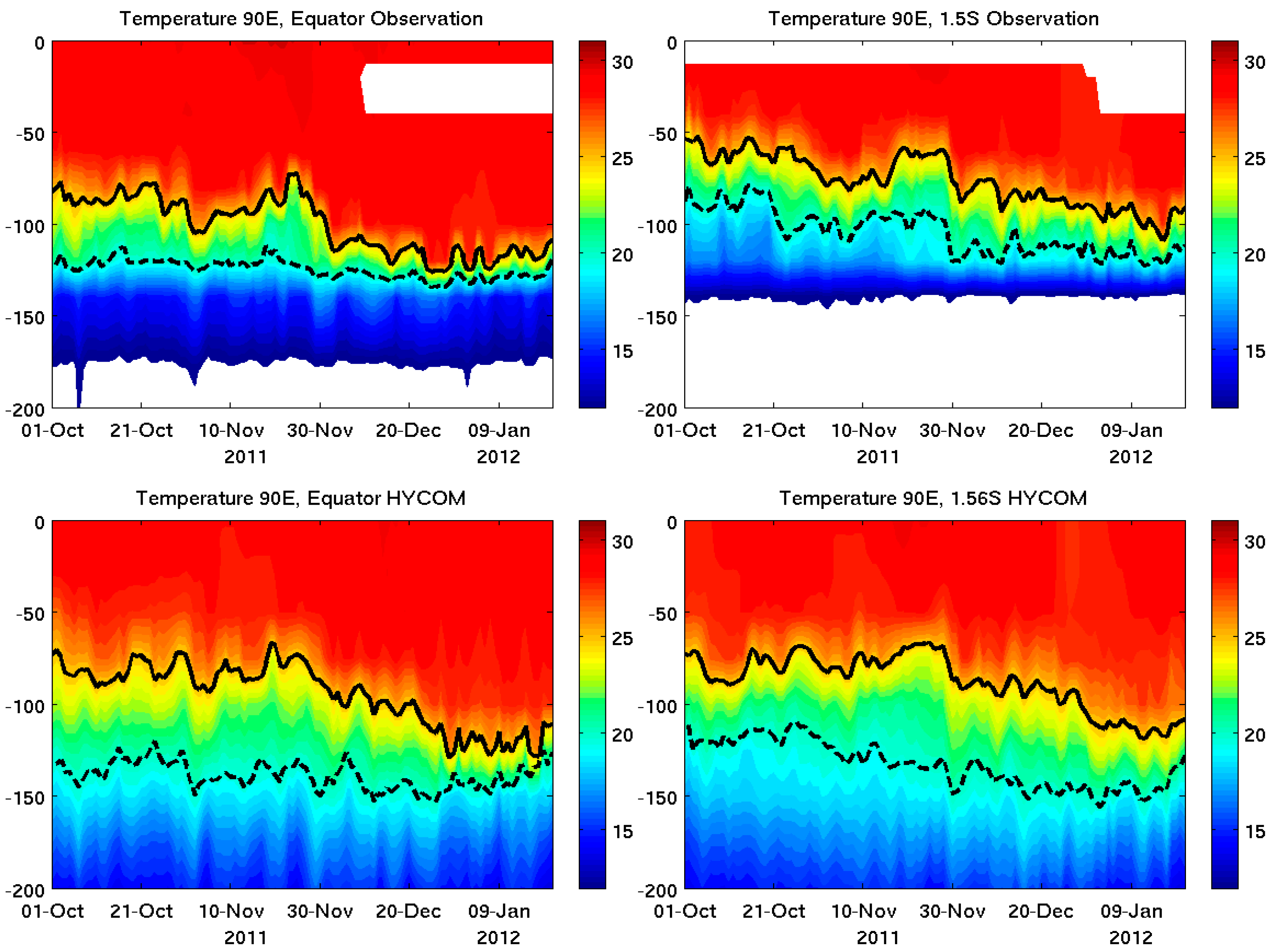 Atmosphere 08 00171 g002 Atmosphere 08 00171 g002