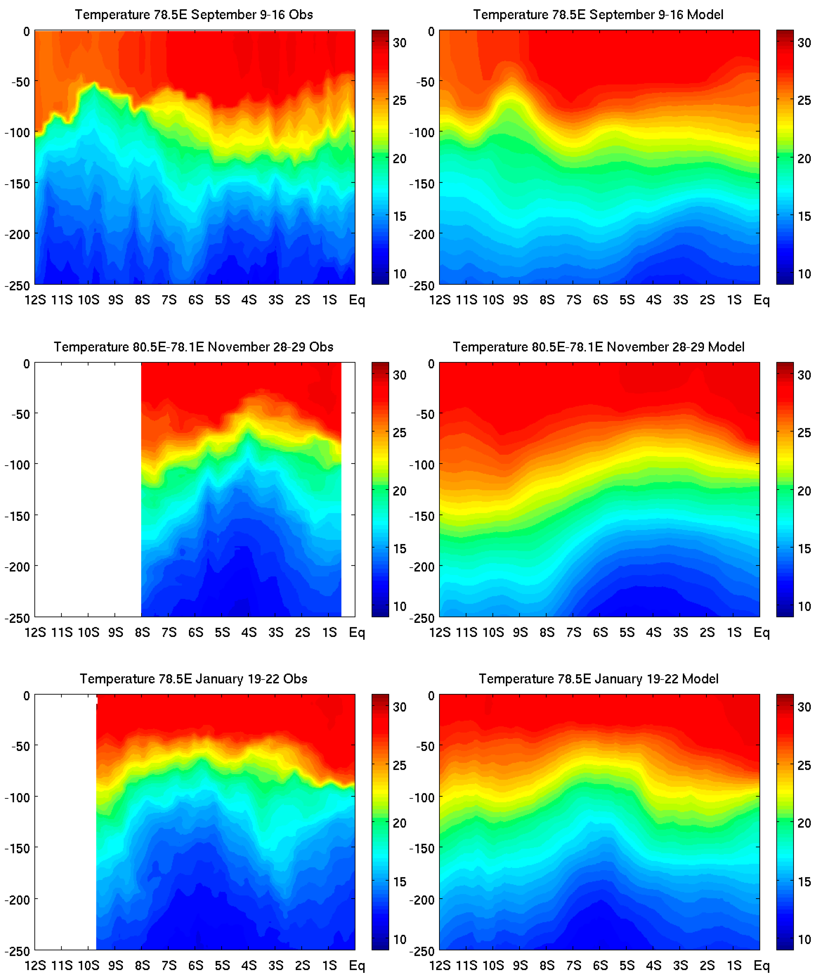 Atmosphere 08 00171 g004 Atmosphere 08 00171 g004