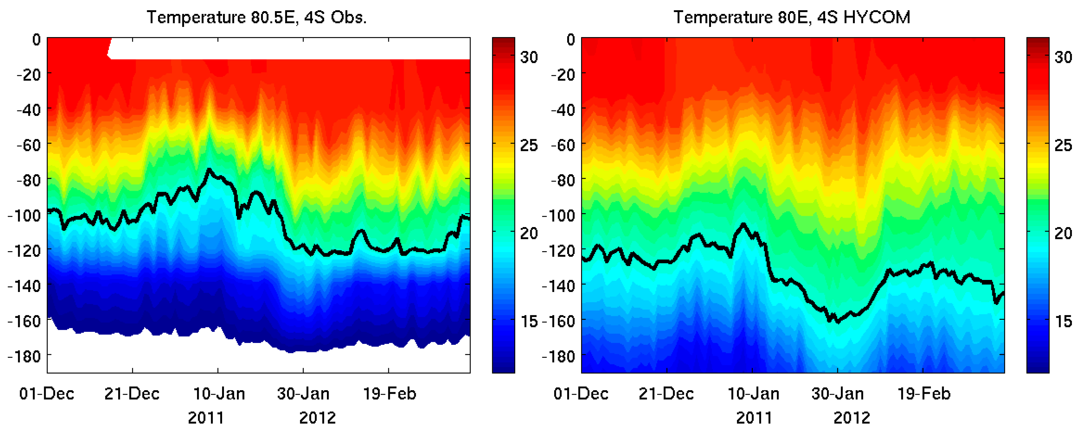Atmosphere 08 00171 g008 Atmosphere 08 00171 g008