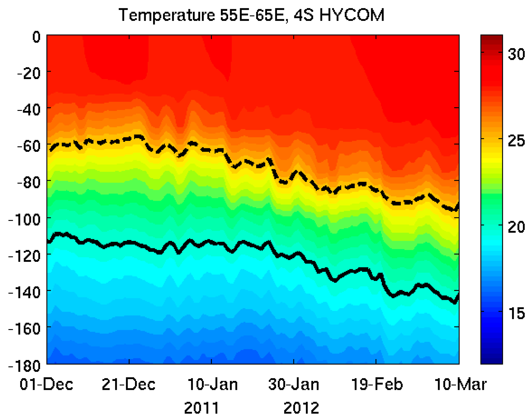 Atmosphere 08 00171 g012 Atmosphere 08 00171 g012