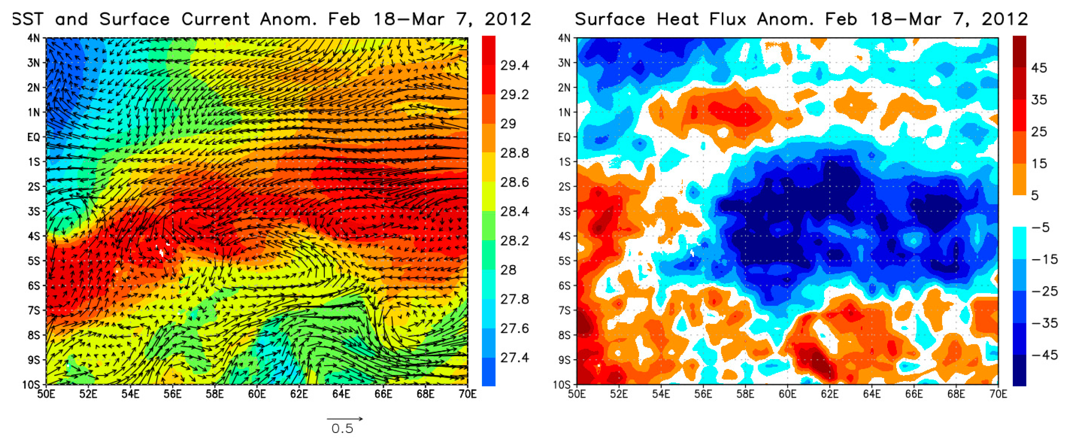 Atmosphere 08 00171 g015 Atmosphere 08 00171 g015