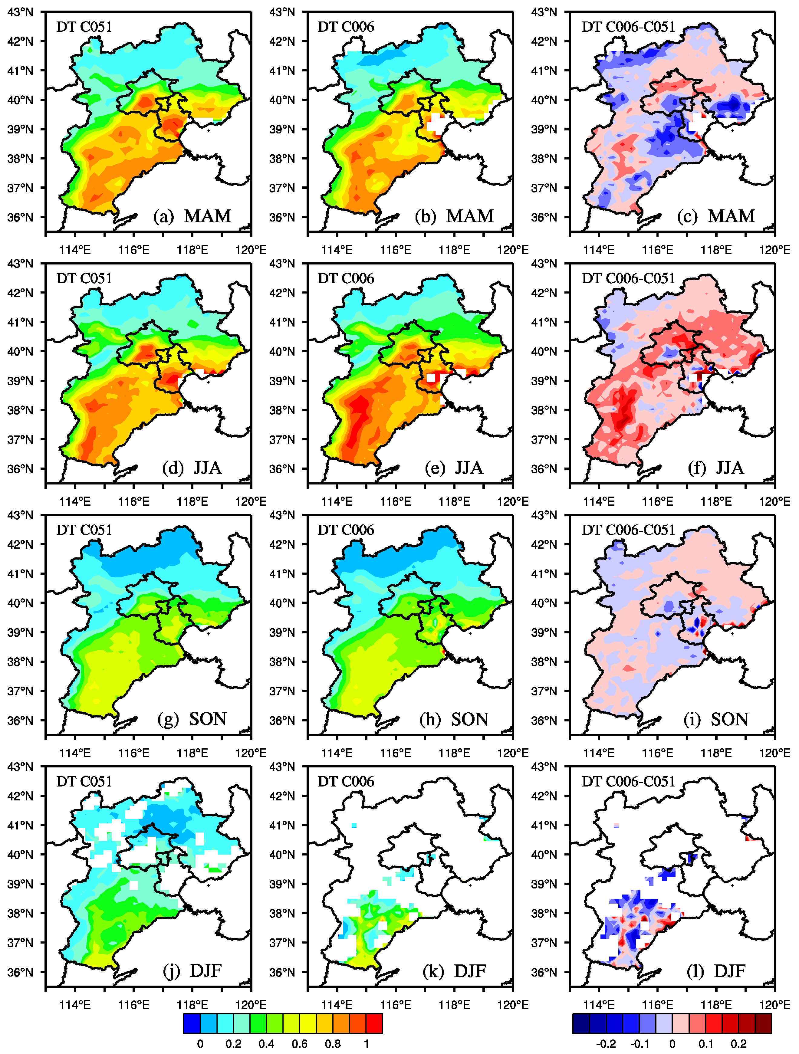 Atmosphere 08 00172 g007 Atmosphere 08 00172 g007