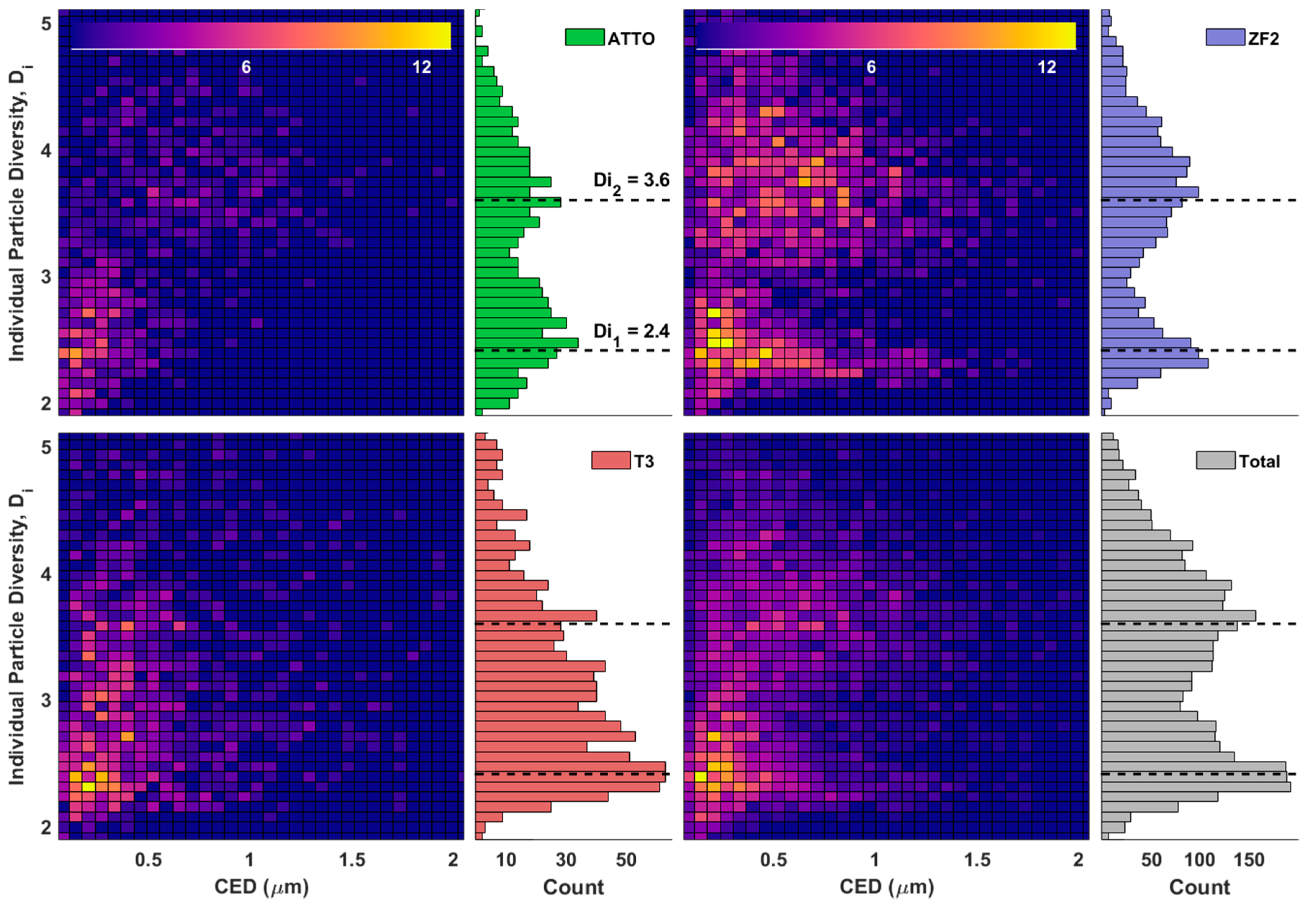 Atmosphere 08 00173 g008