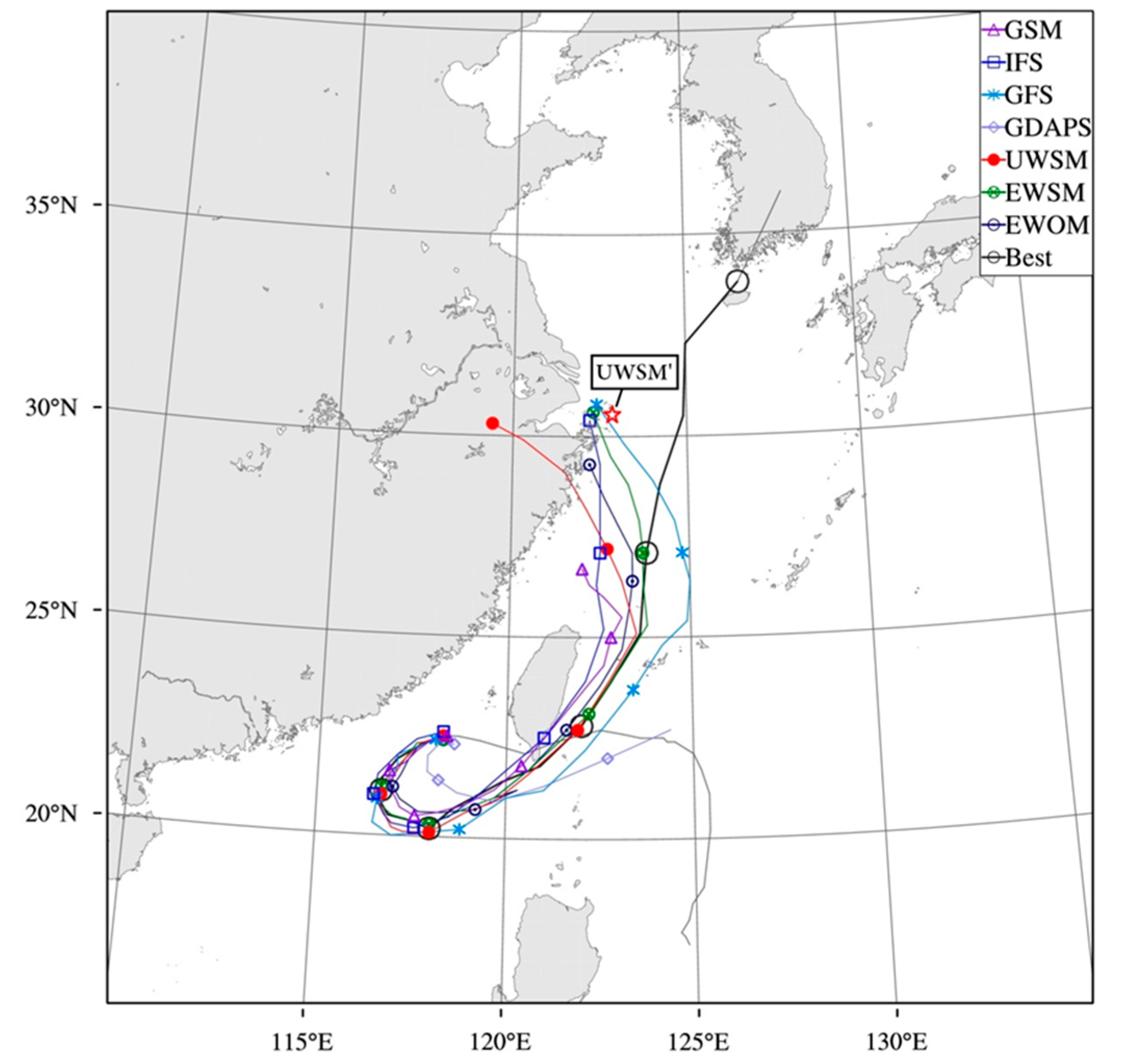 Atmosphere 08 00174 g004 550