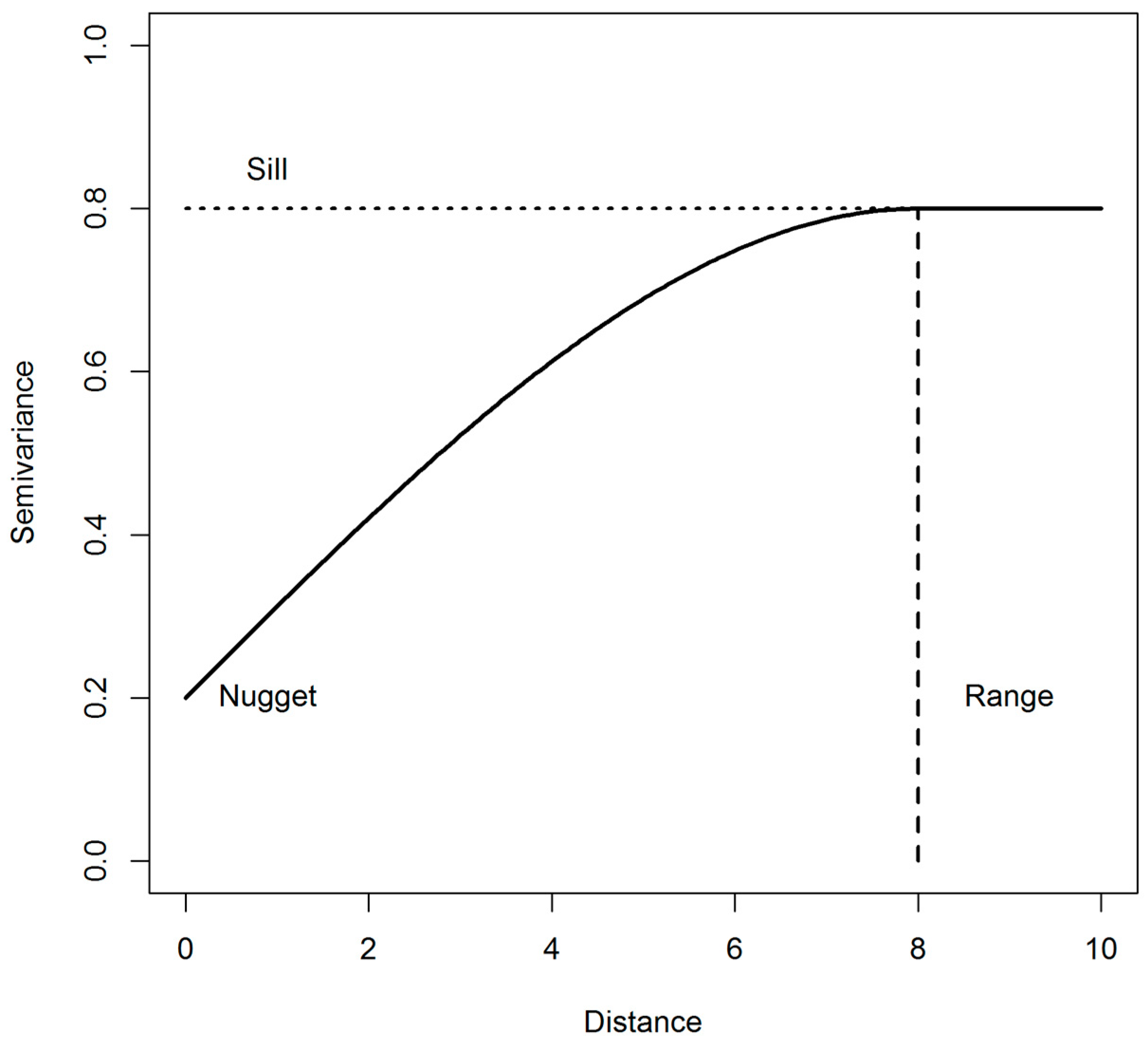Atmosphere 08 00176 g001
