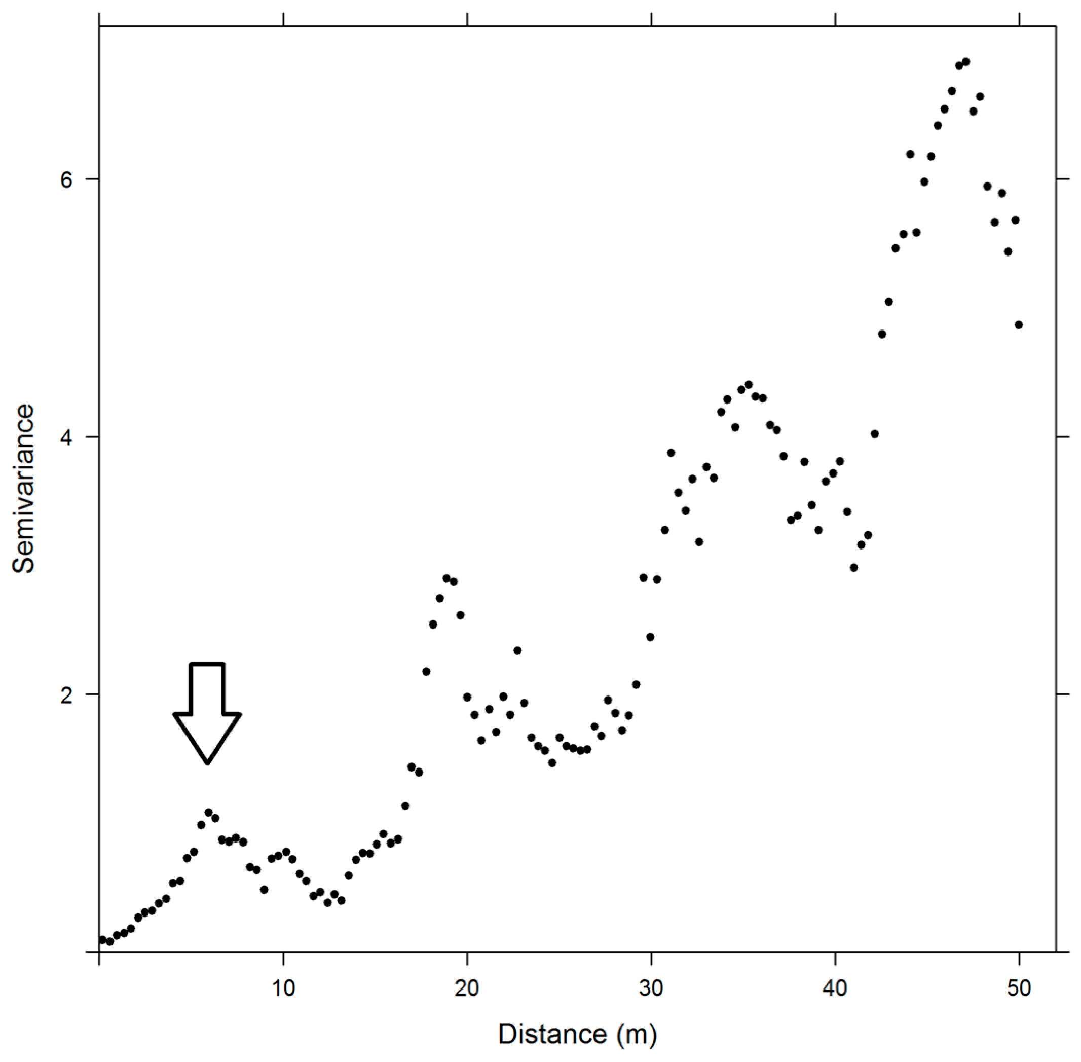 Atmosphere 08 00176 g003