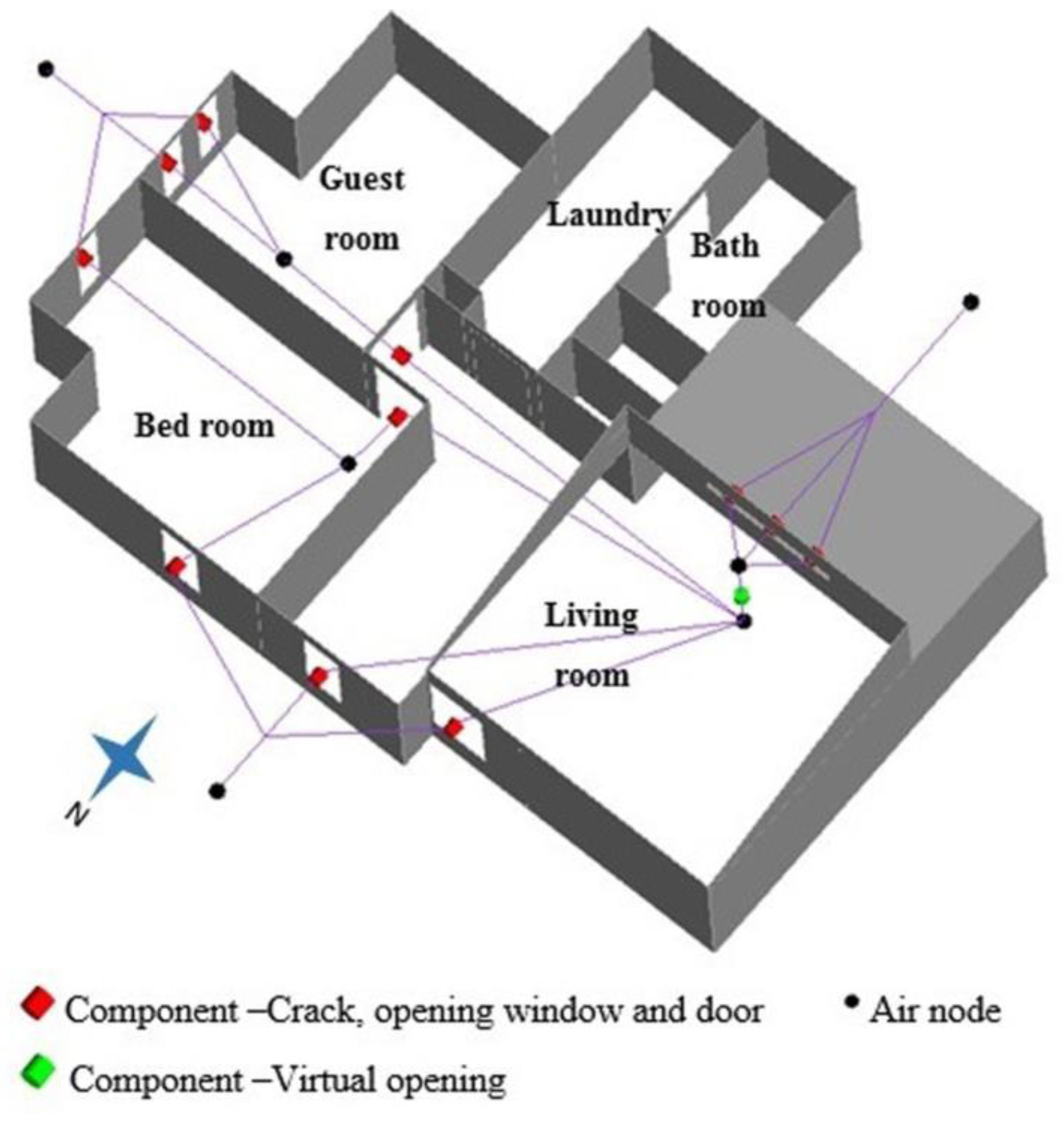 Atmosphere 08 00177 g004 Atmosphere 08 00177 g004