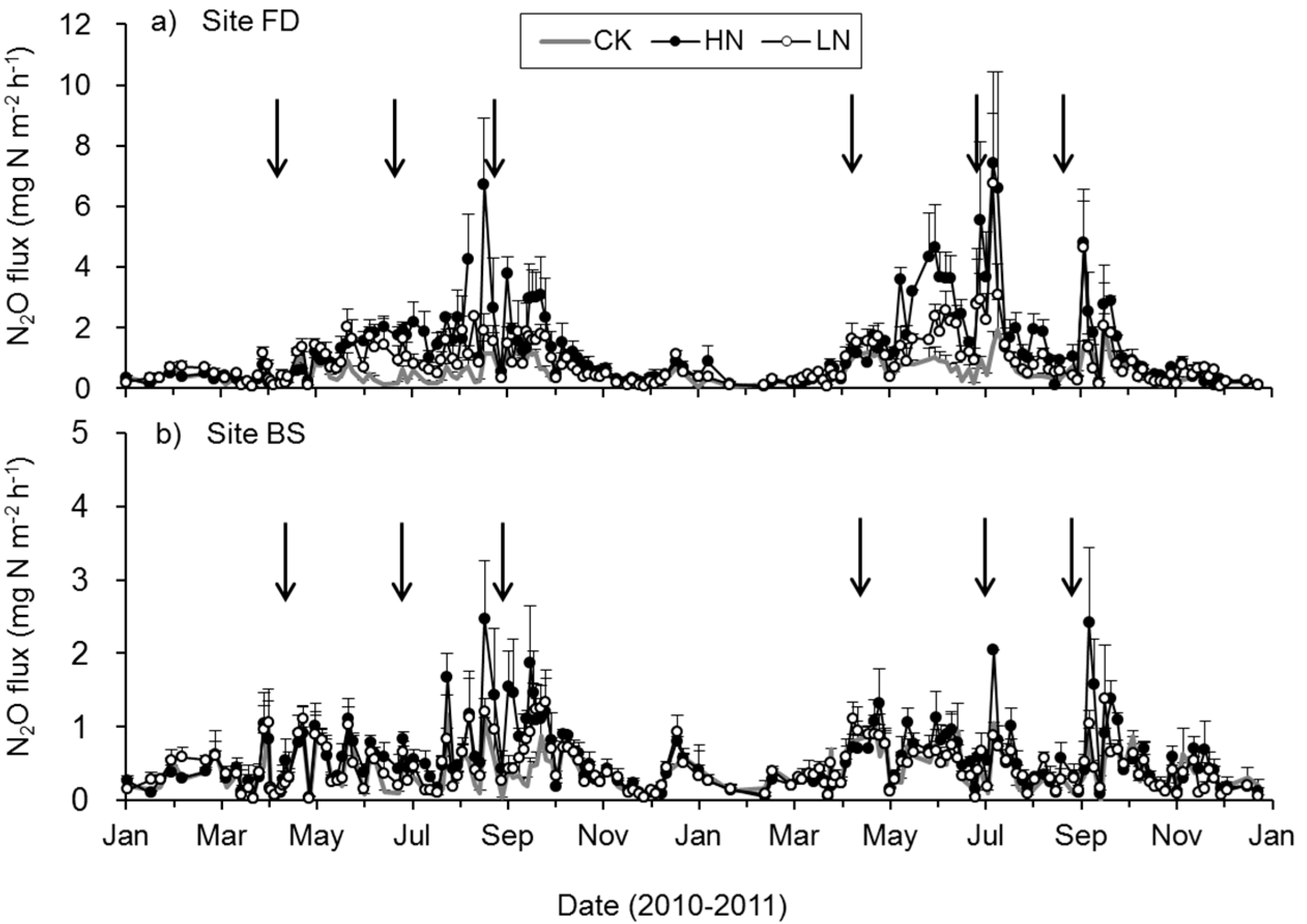 Atmosphere 08 00181 g005