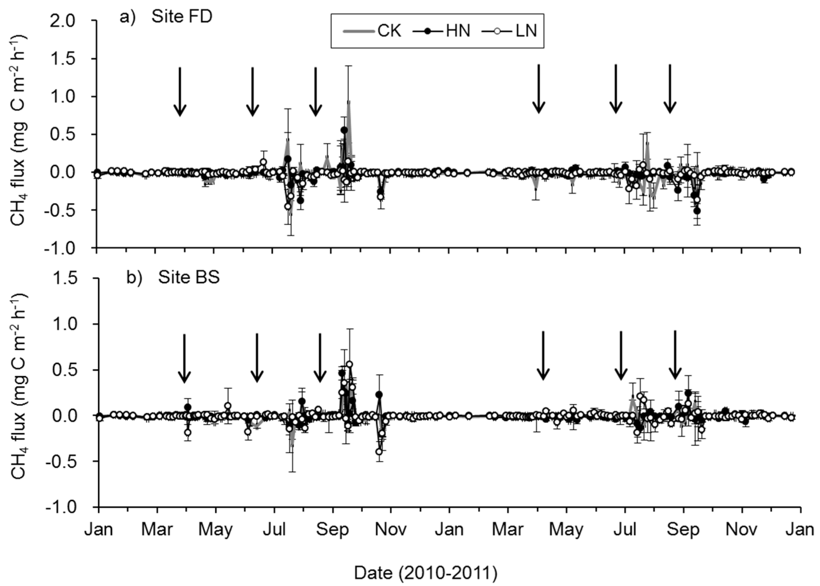 Atmosphere 08 00181 g006