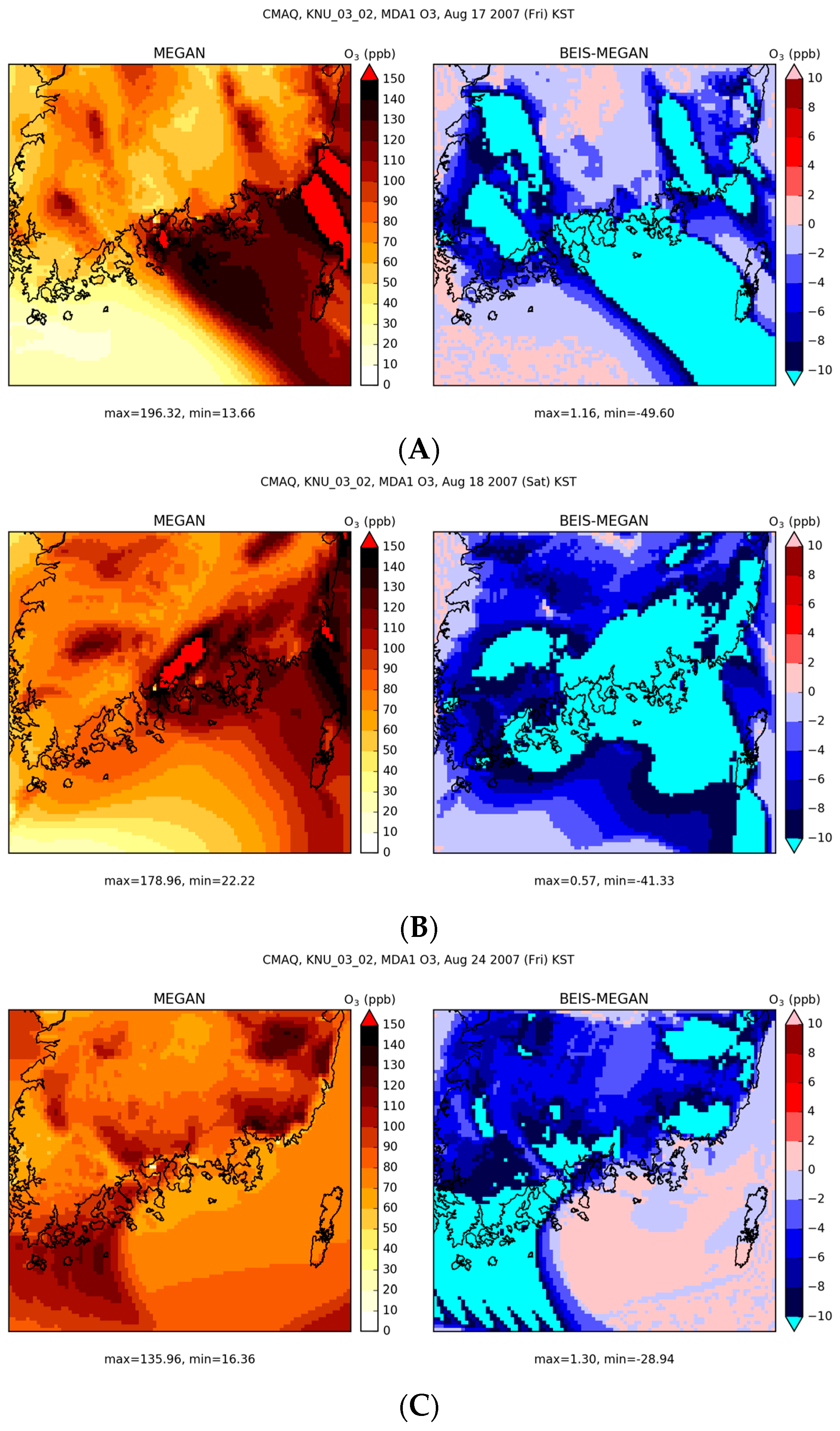 Atmosphere 08 00187 g008a