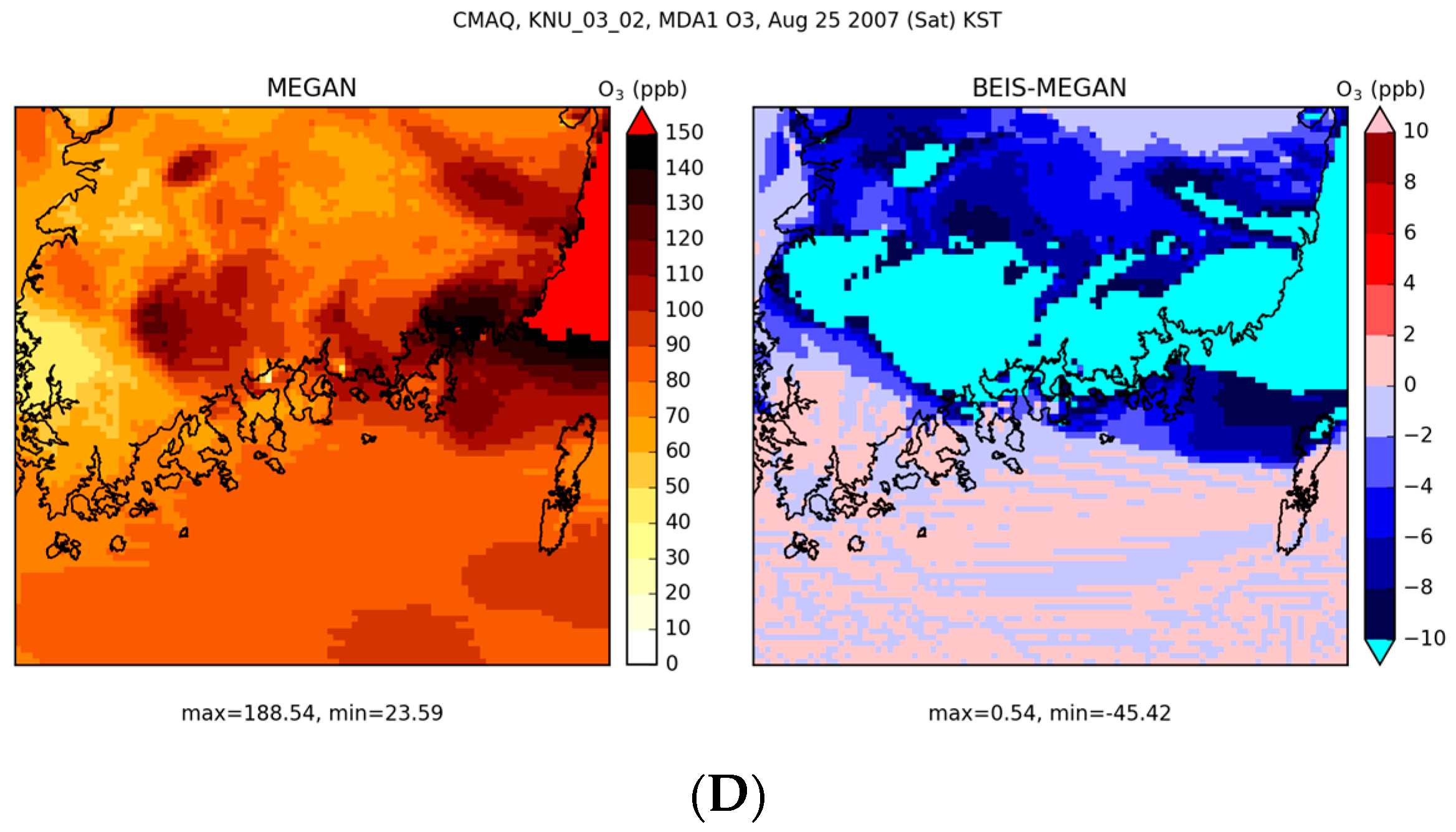 Atmosphere 08 00187 g008b