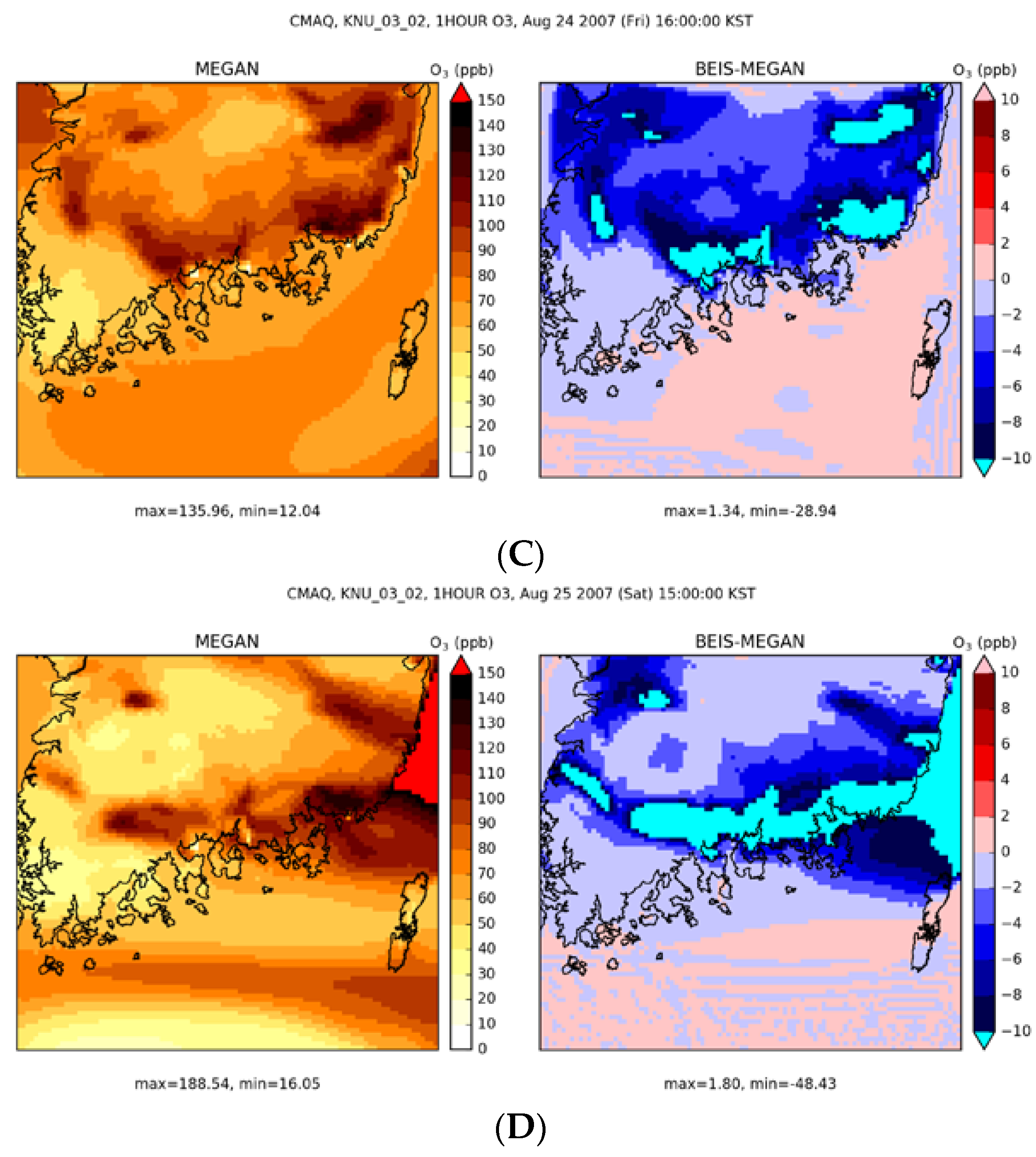 Atmosphere 08 00187 g009b
