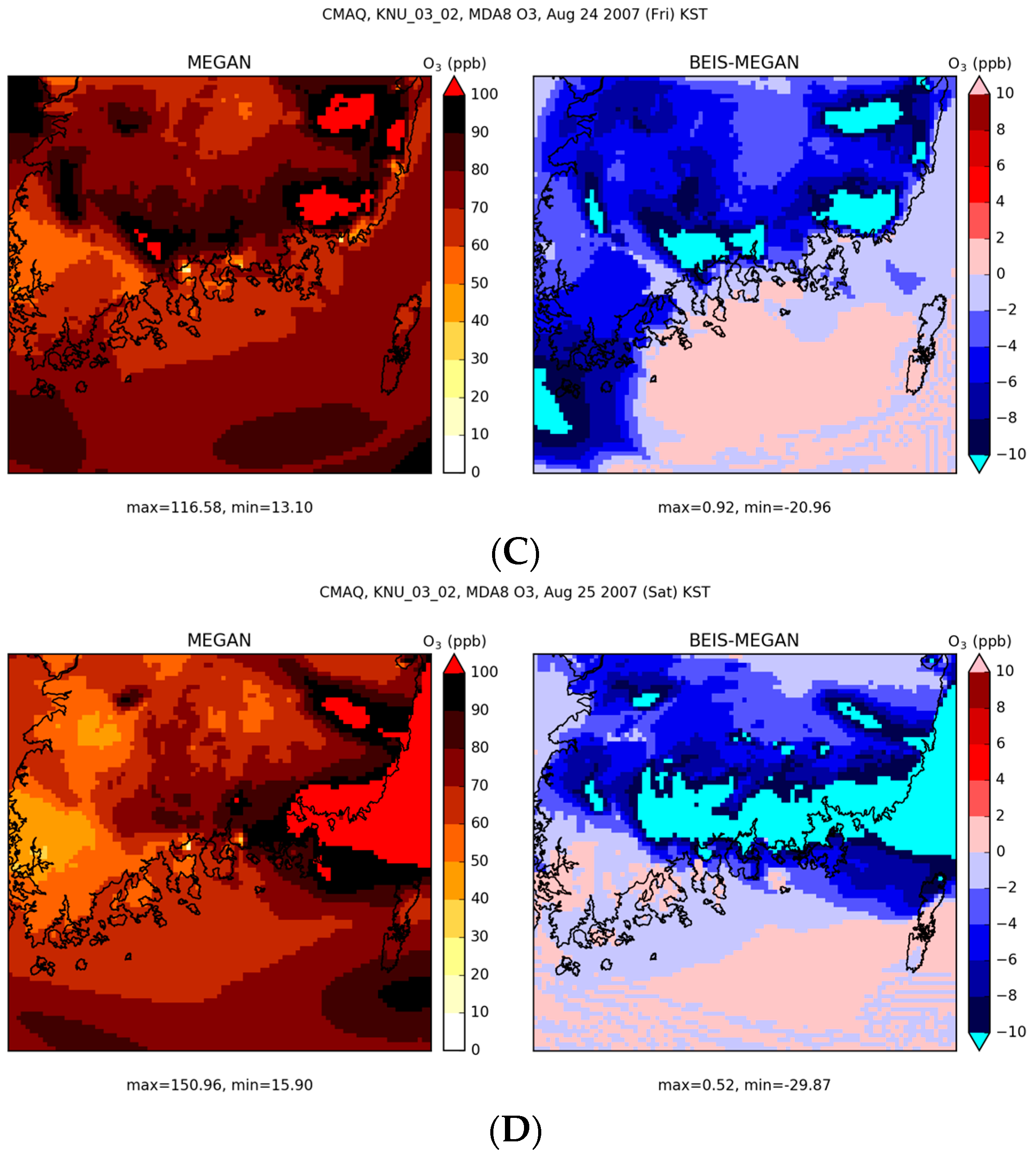 Atmosphere 08 00187 g010b