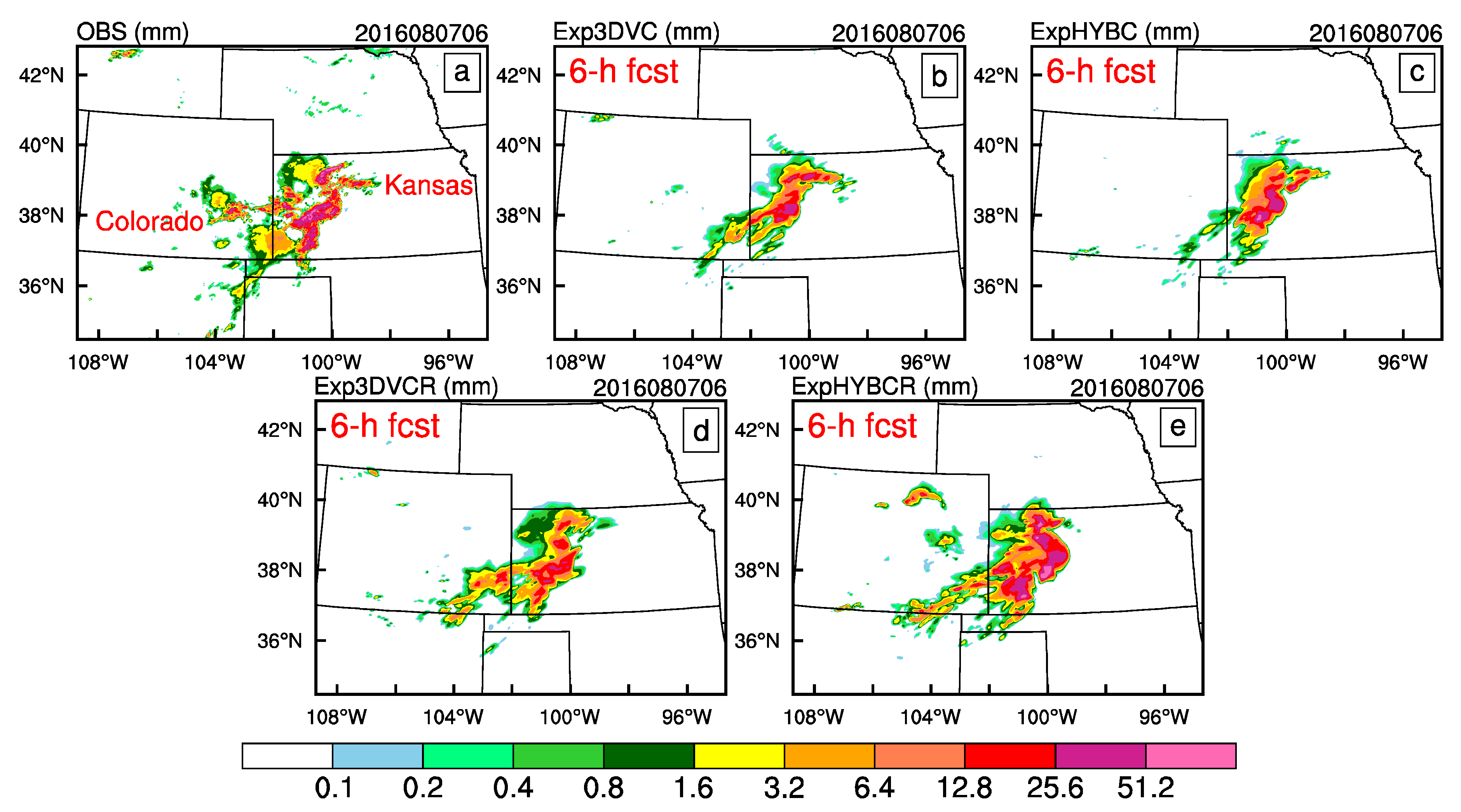 Atmosphere 08 00188 g008