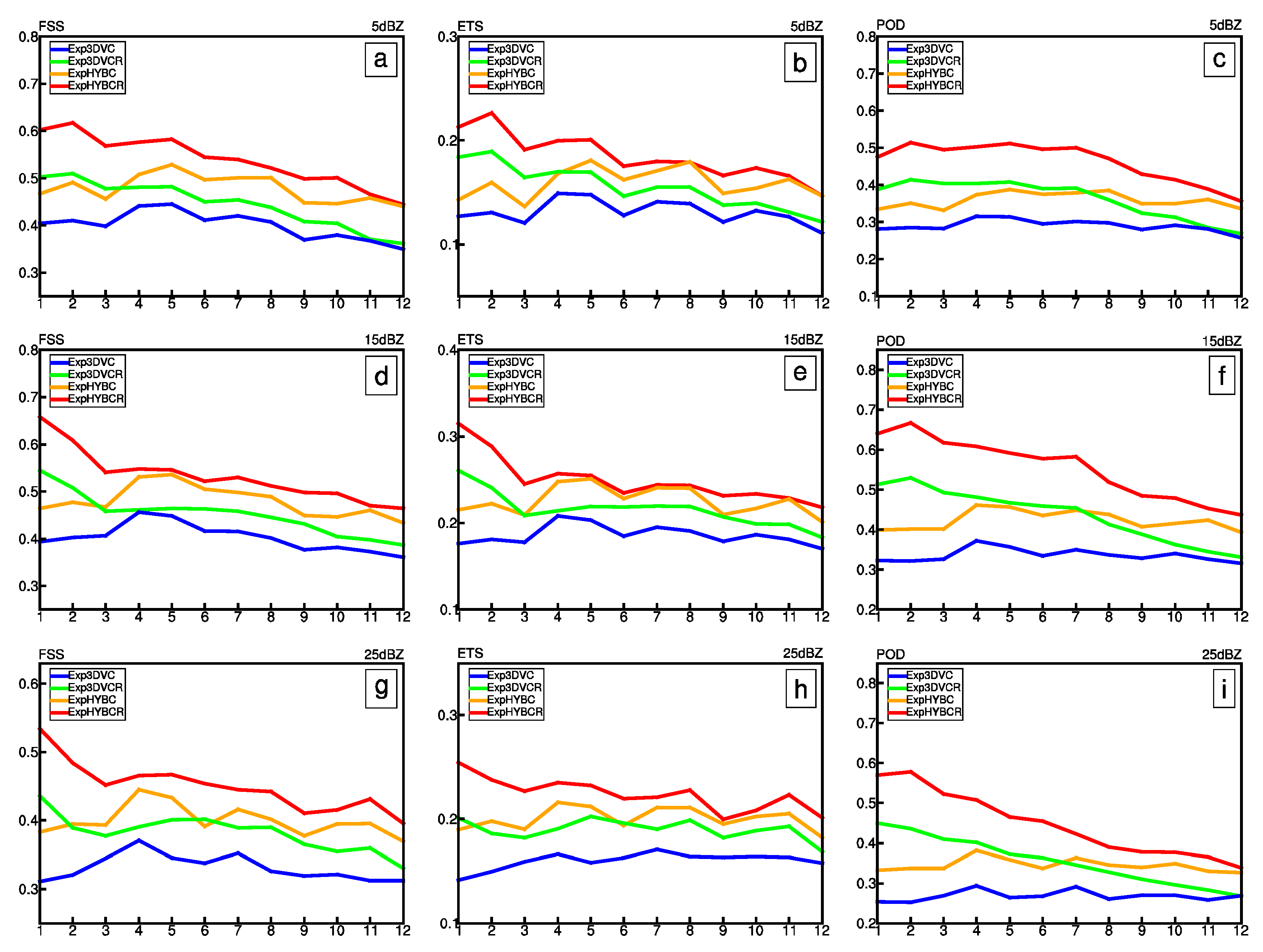 Atmosphere 08 00188 g011