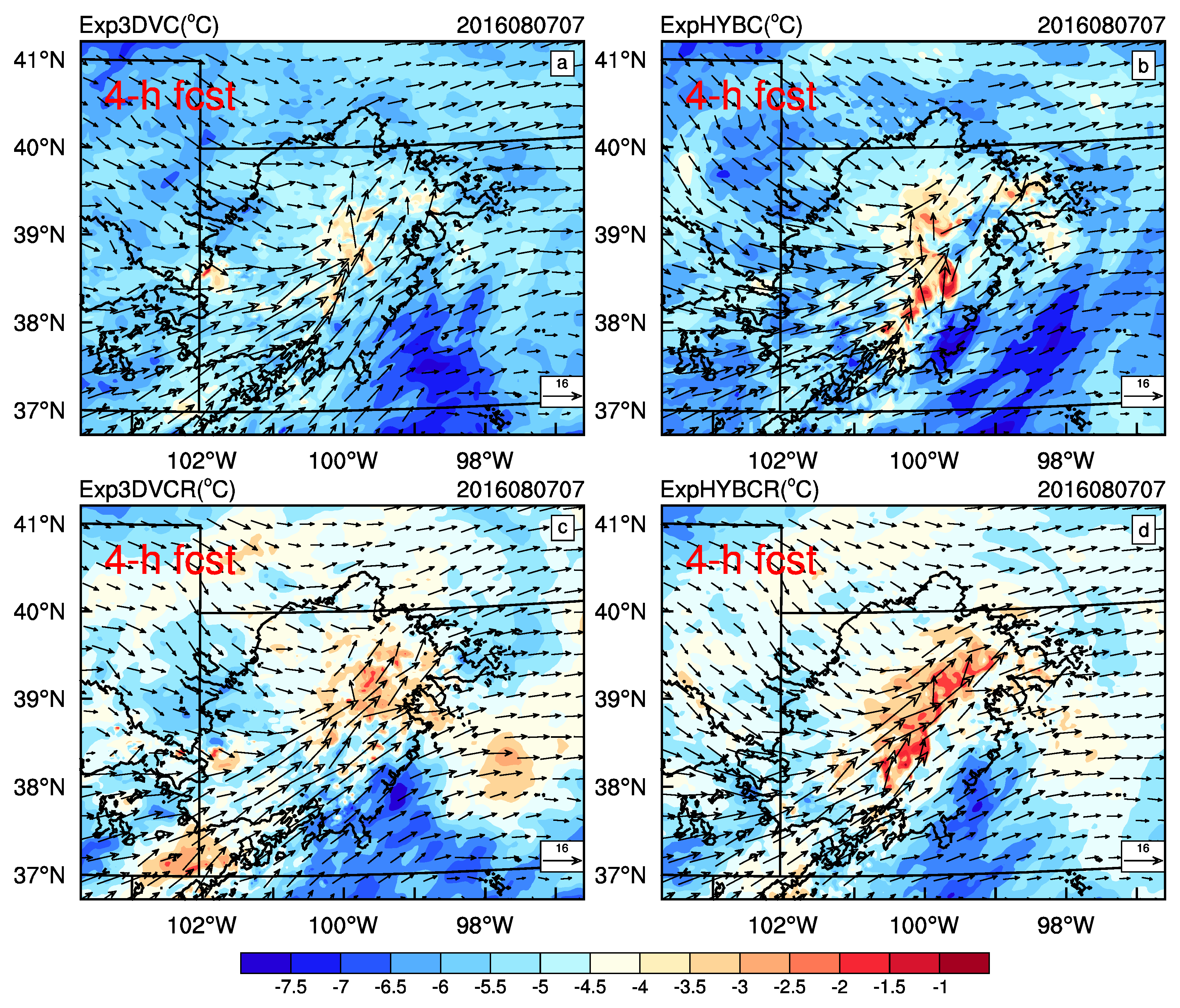 Atmosphere 08 00188 g017