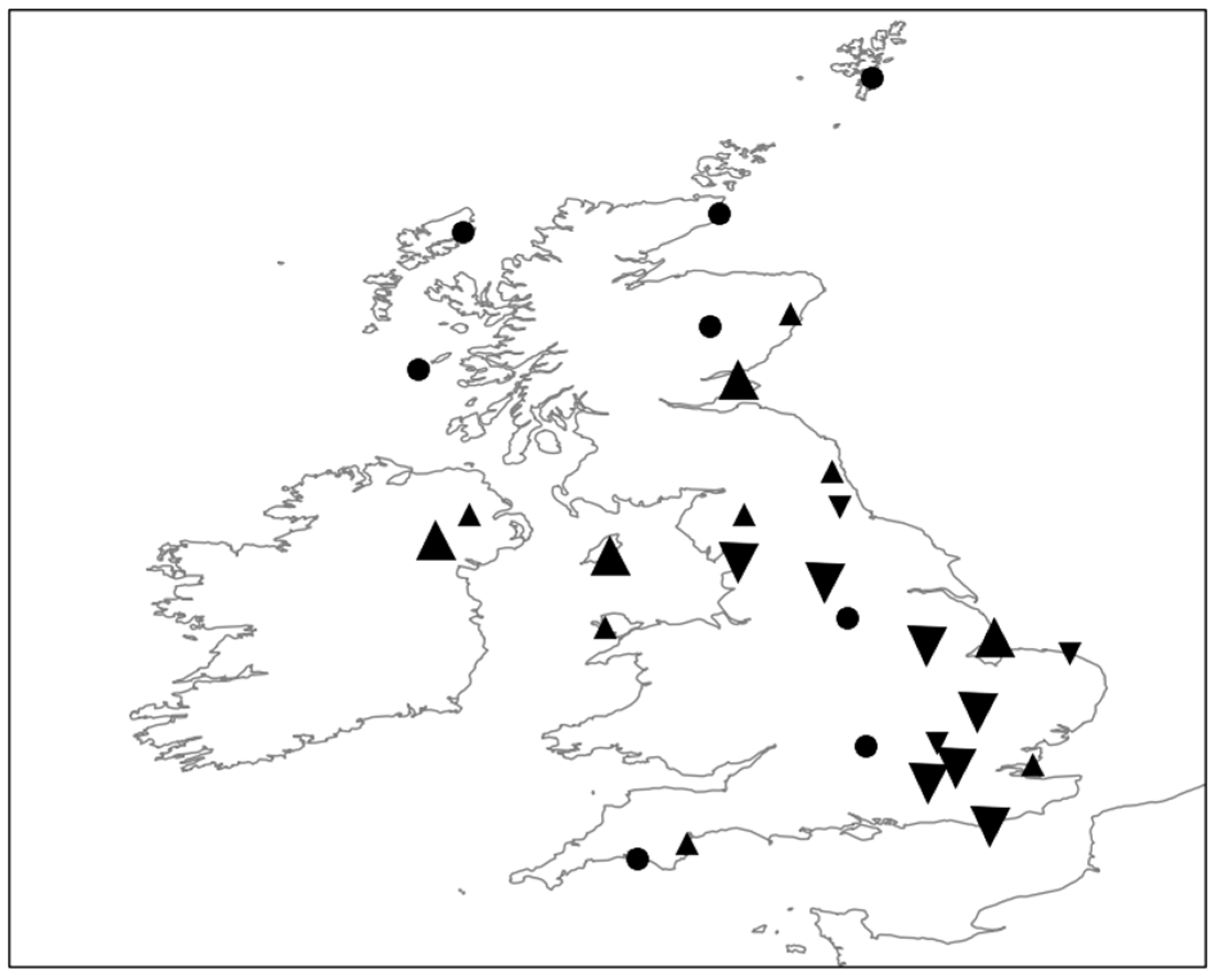 Atmosphere 08 00191 g004 Atmosphere 08 00191 g004