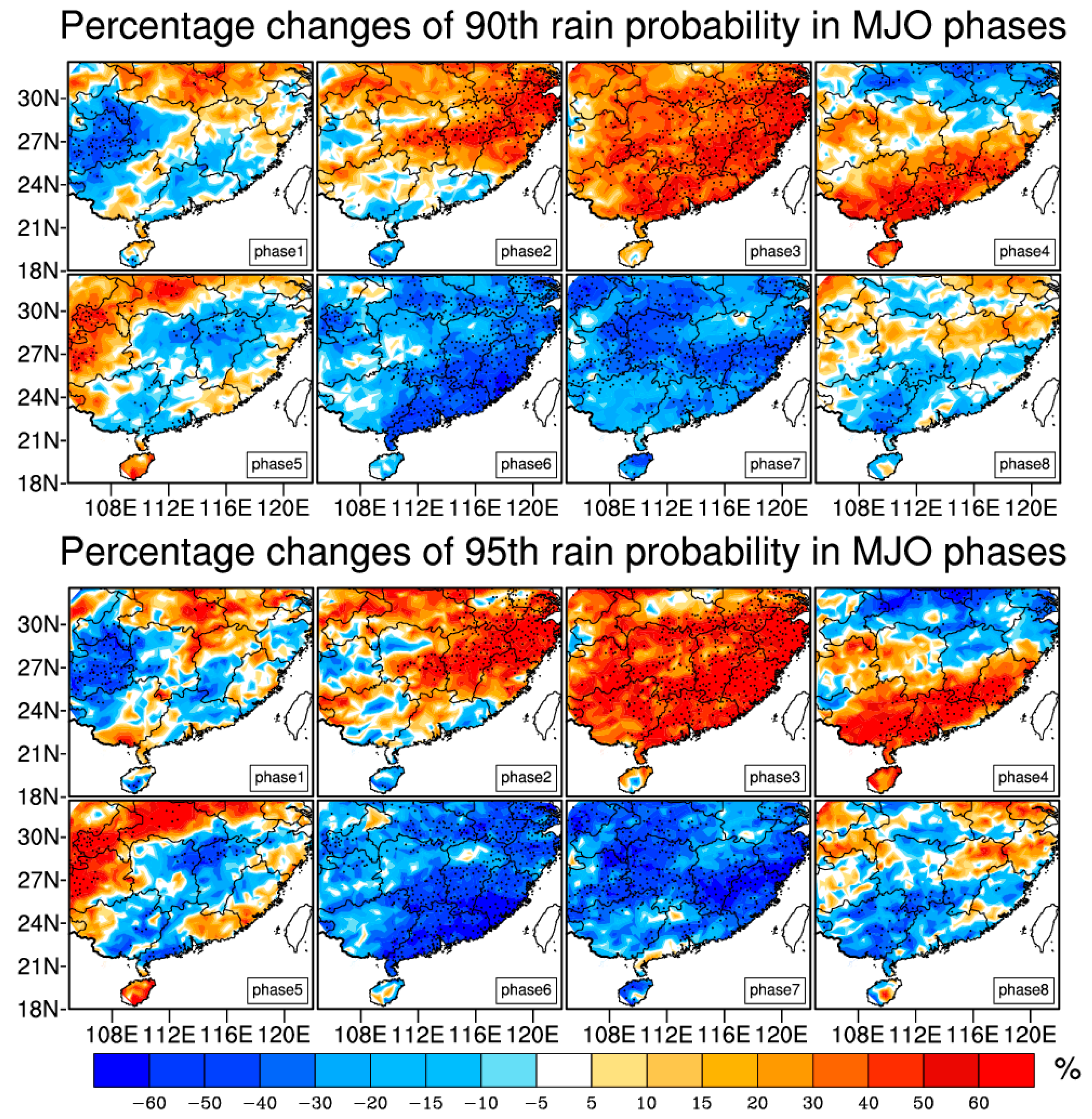 Atmosphere | Free Full-Text | Impact of Madden–Julian Oscillation upon Winter Extreme Rainfall in Southern China: Observations and Predictability in CFSv2 Atmosphere | Free Full-Text | Impact of Madden–Julian Oscillation upon Winter Extreme Rainfall in Southern China: Observations and Predictability in CFSv2