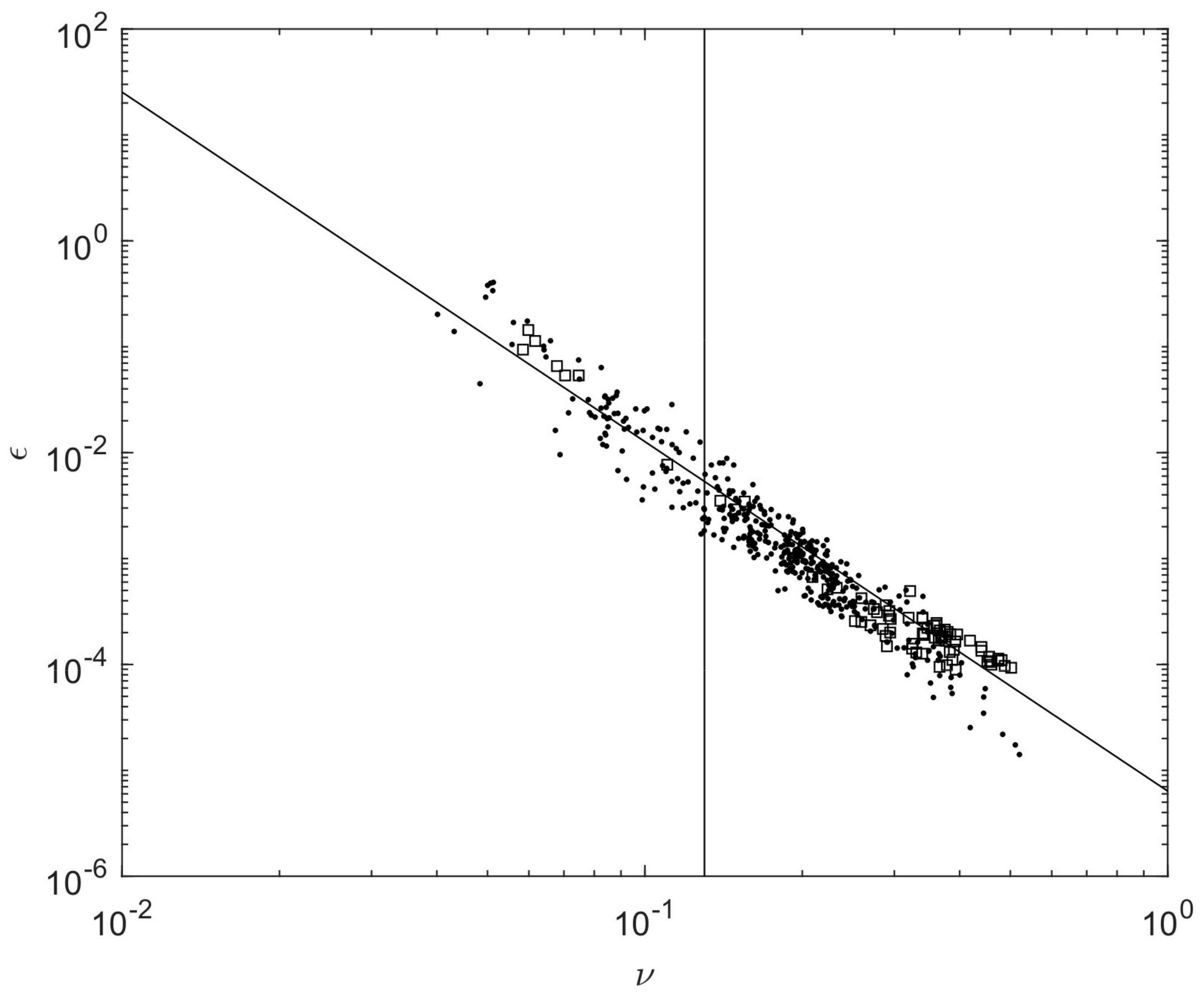 Atmosphere 08 00194 g003 550