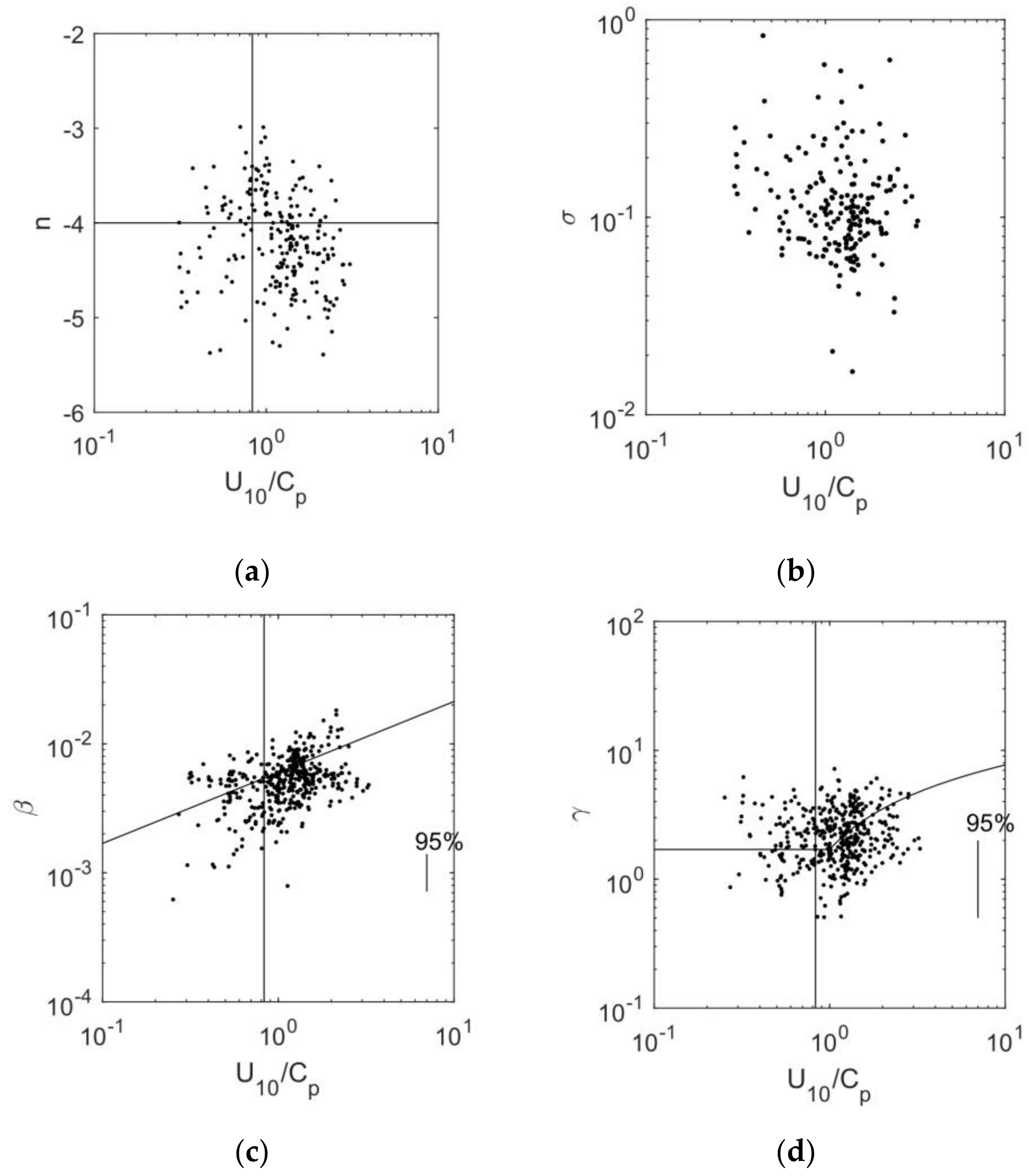 Atmosphere 08 00194 g007 550