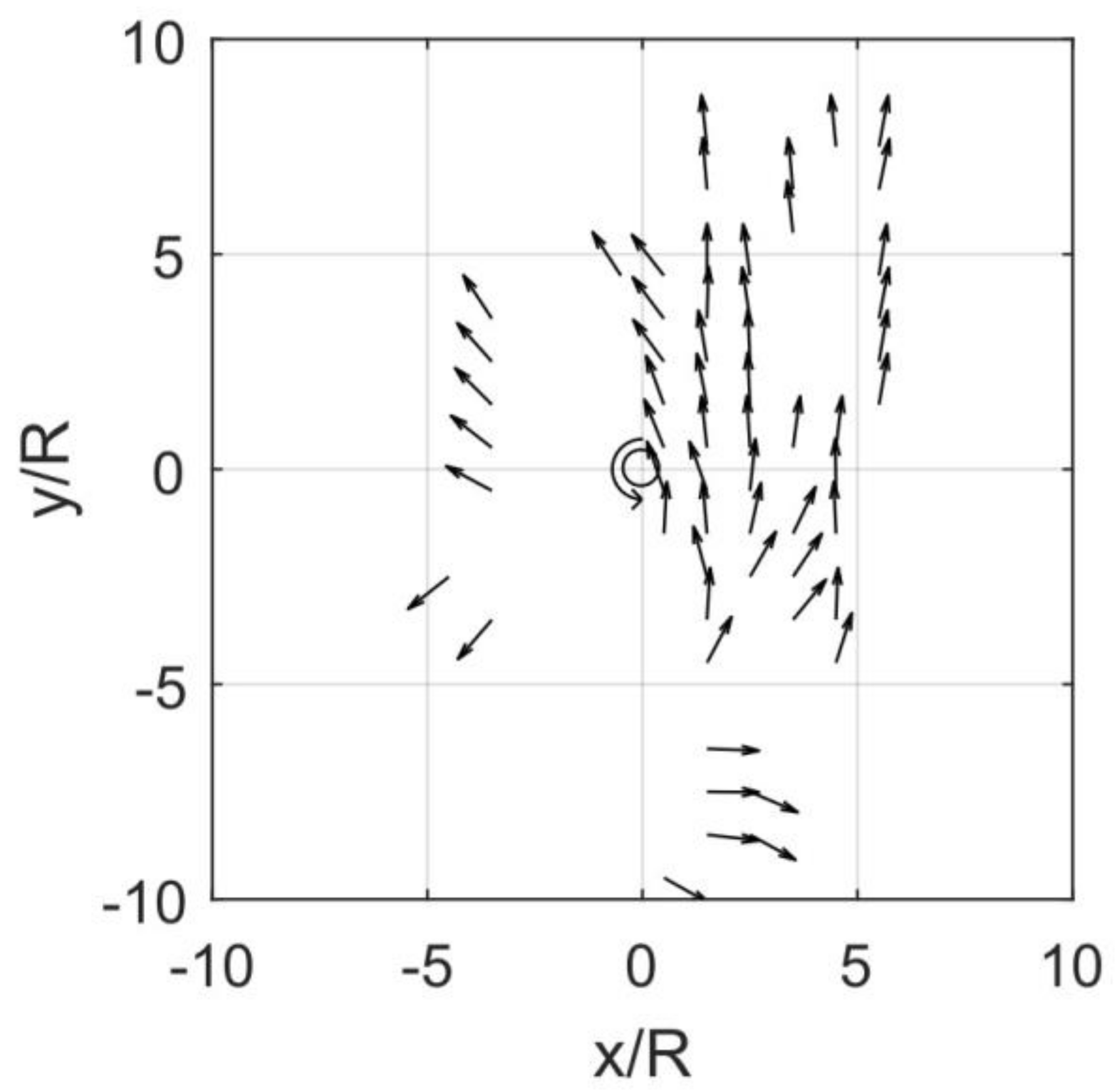 Atmosphere 08 00194 g008 550