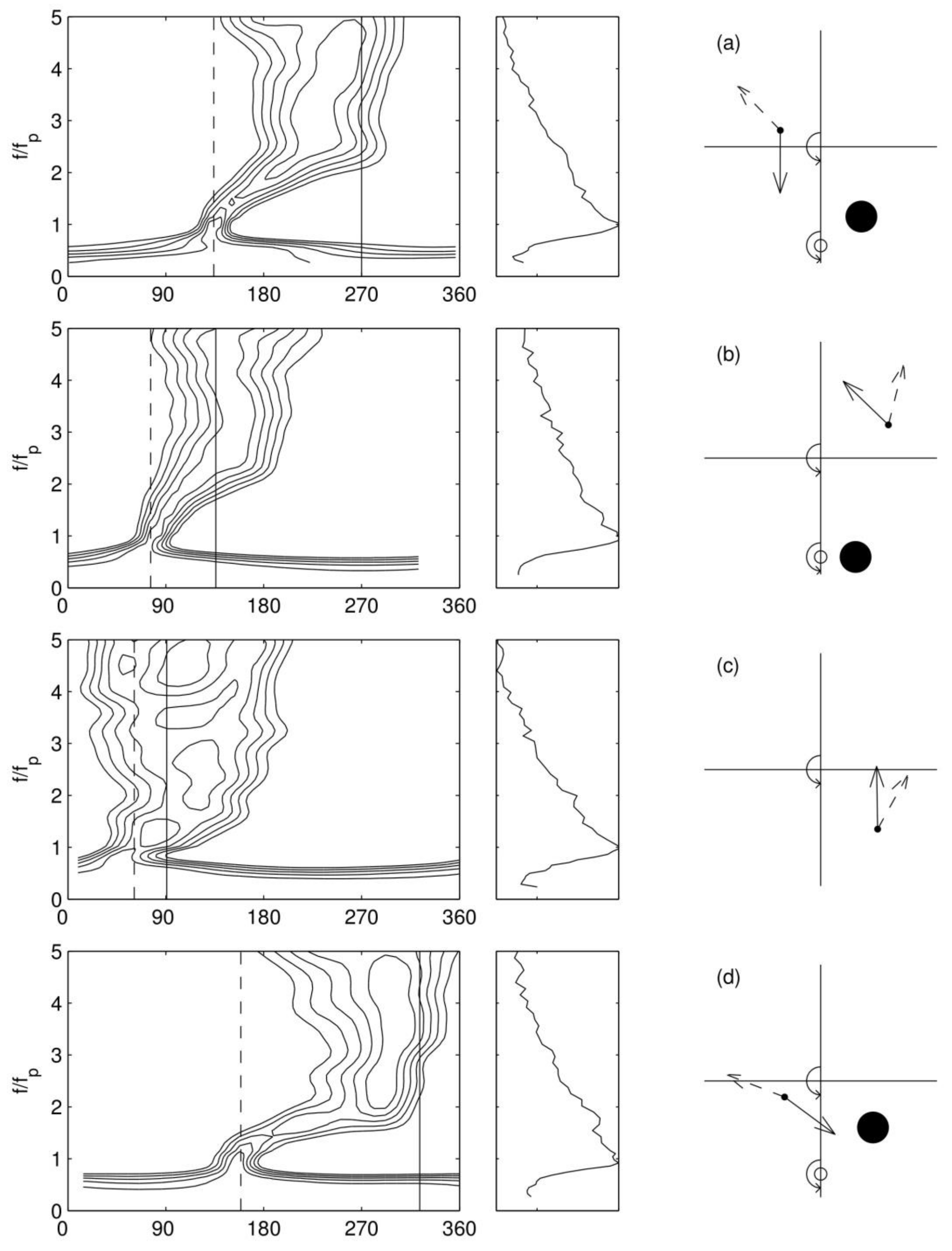 Atmosphere 08 00194 g009 550