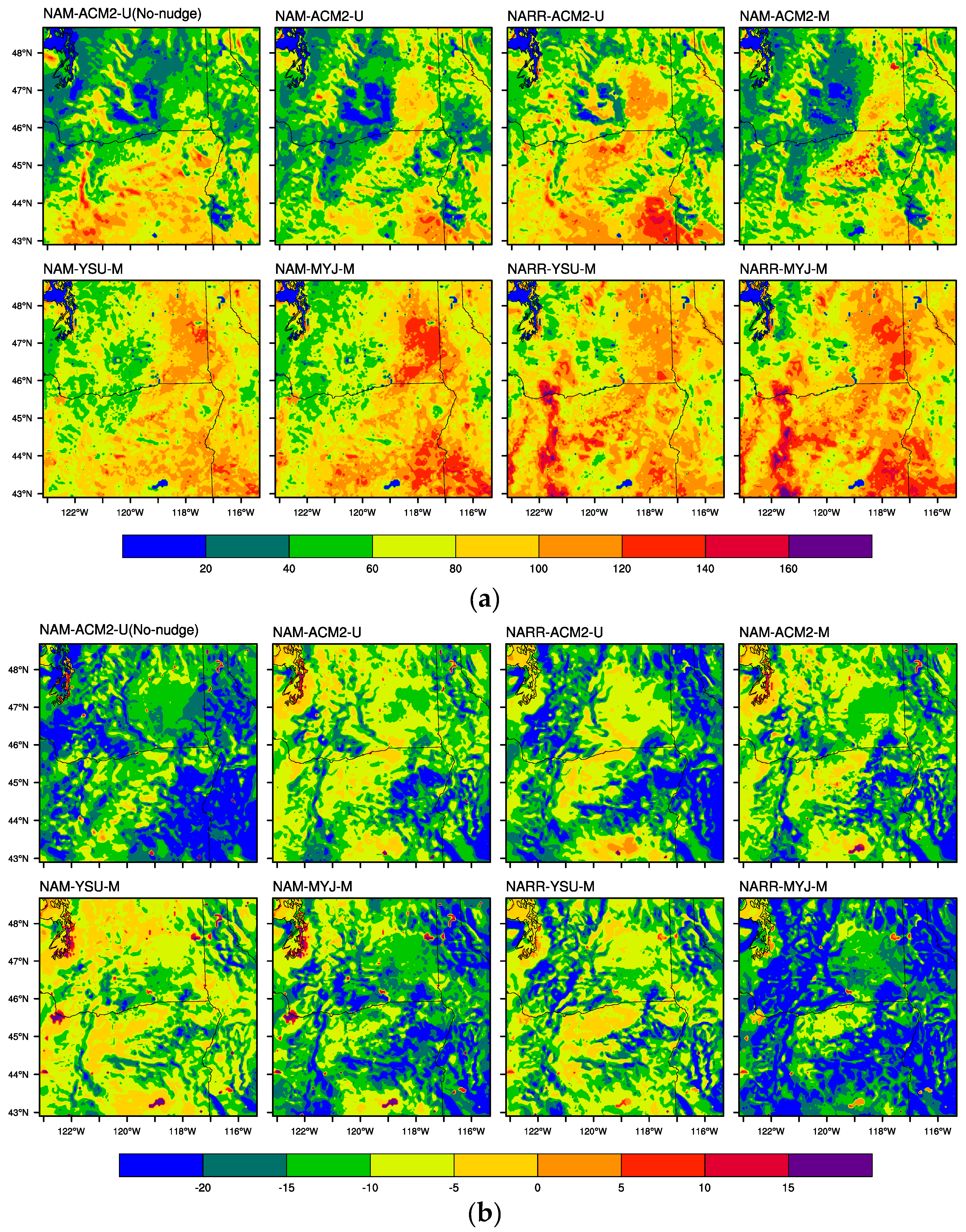 Atmosphere 08 00197 g004a