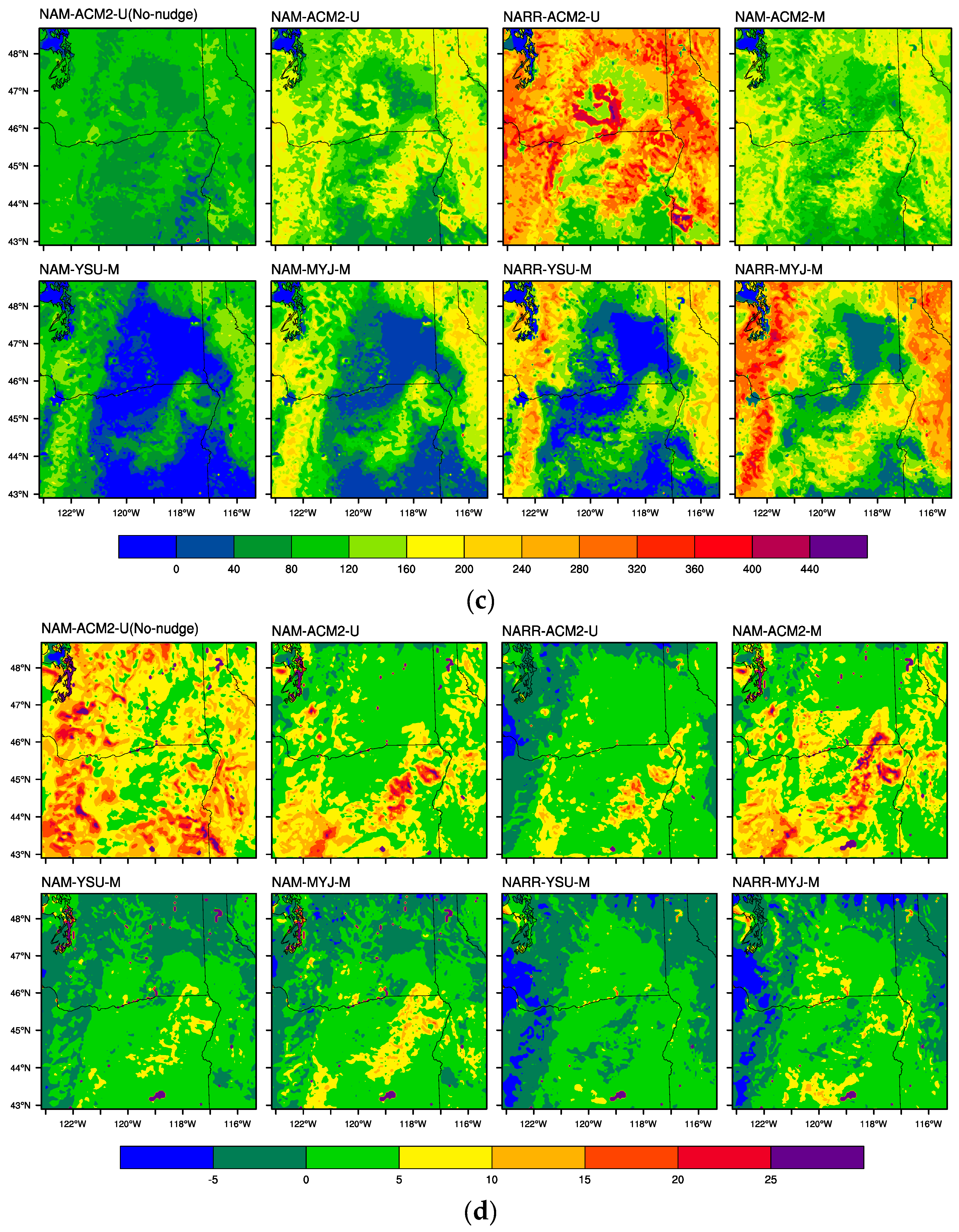 Atmosphere 08 00197 g004b