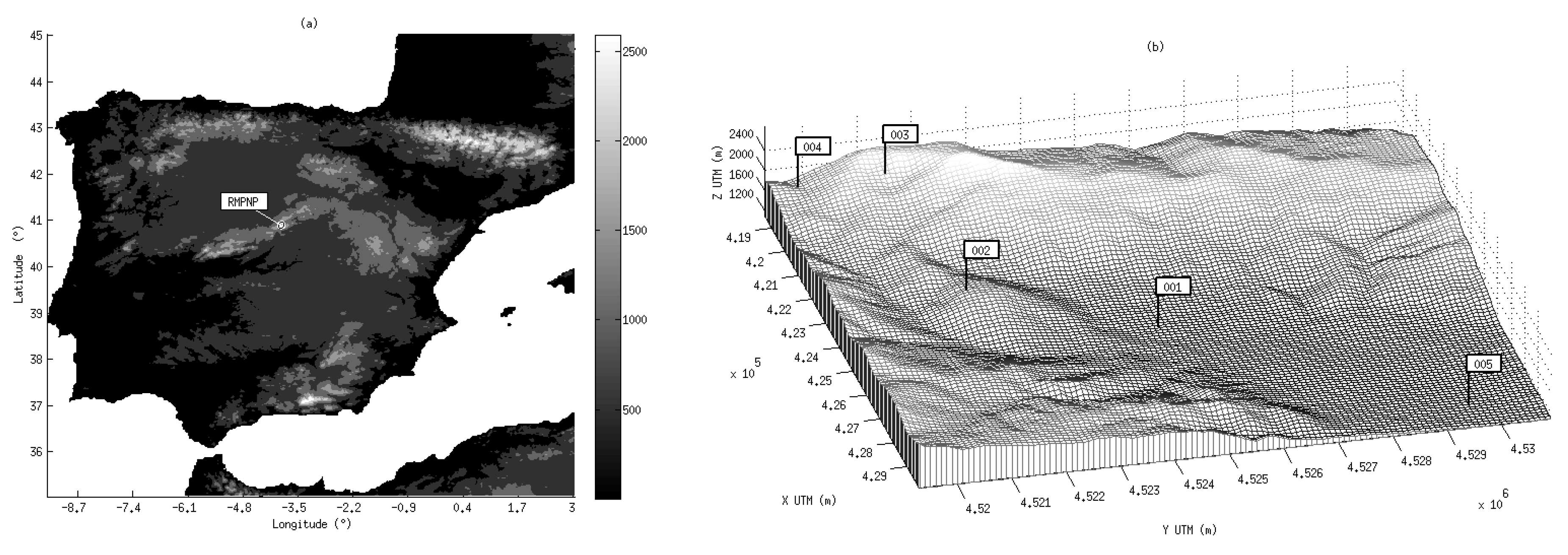 Atmosphere 08 00203 g001