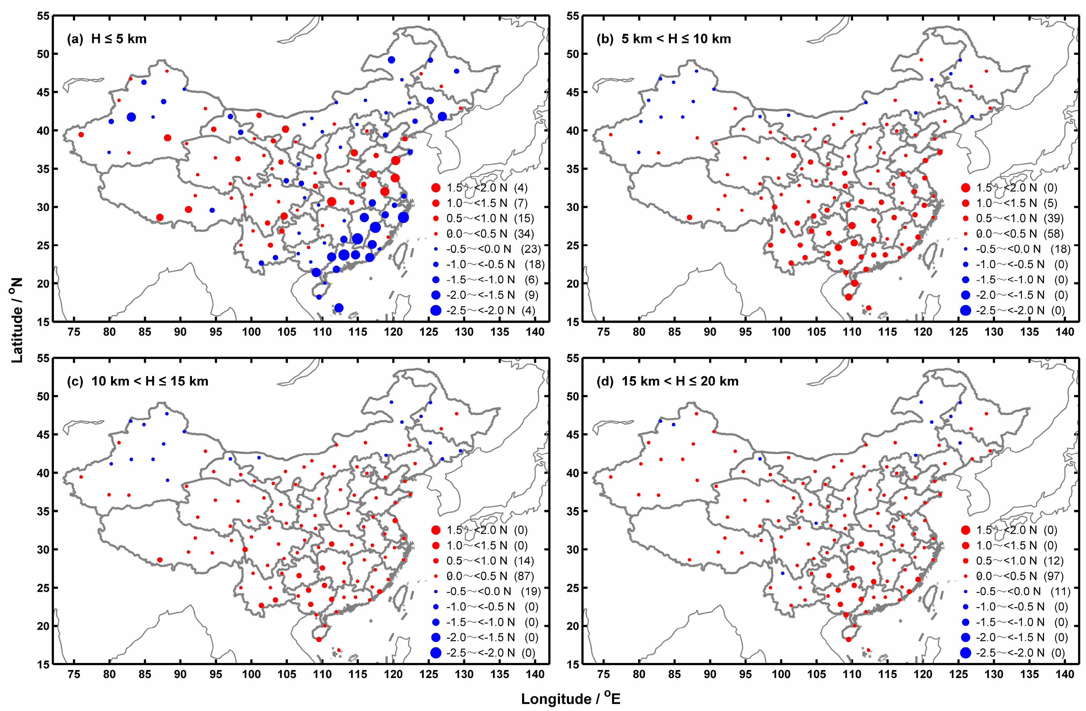 Atmosphere 08 00208 g010 Atmosphere 08 00208 g010