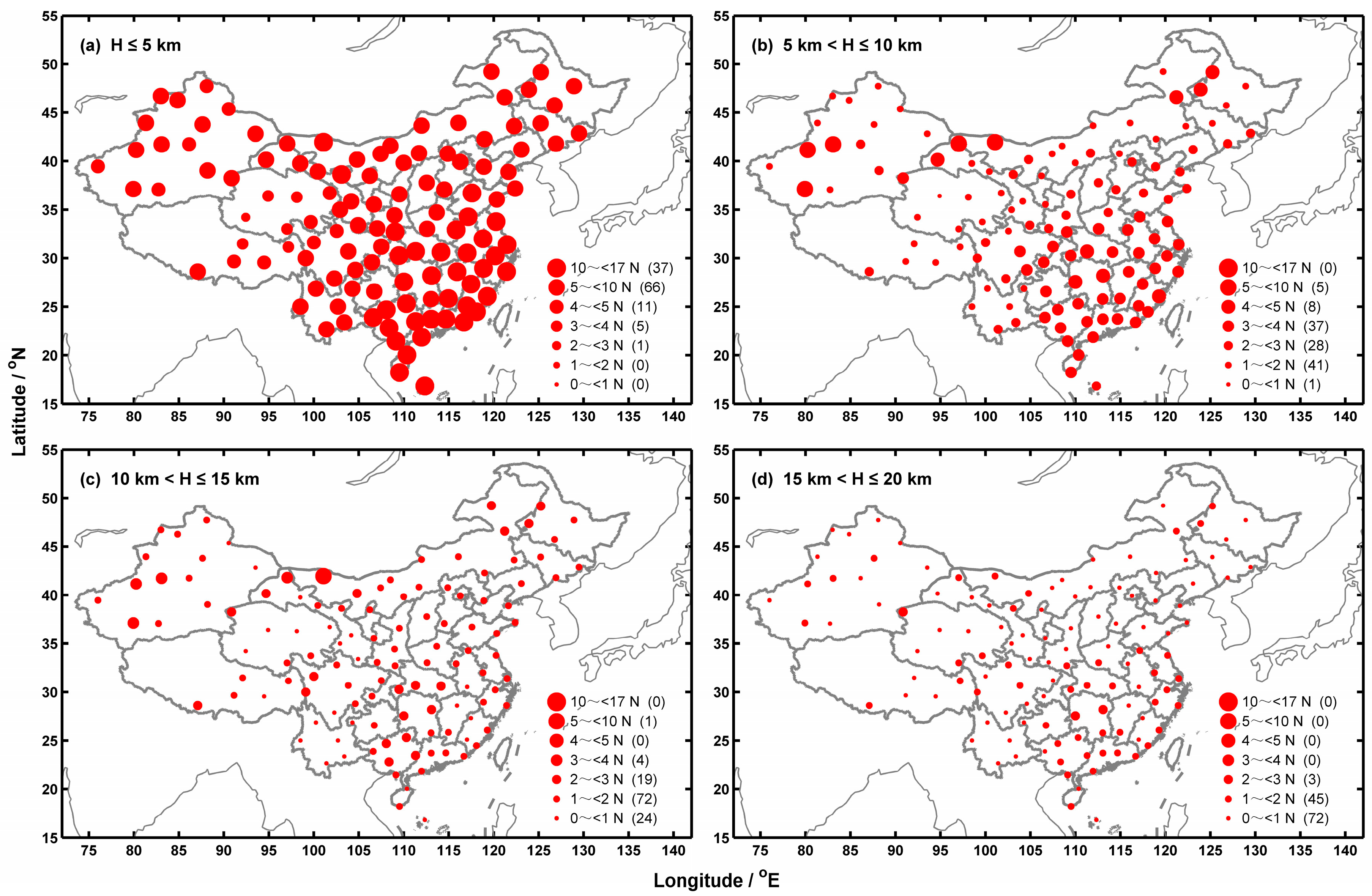 Atmosphere 08 00208 g011 Atmosphere 08 00208 g011