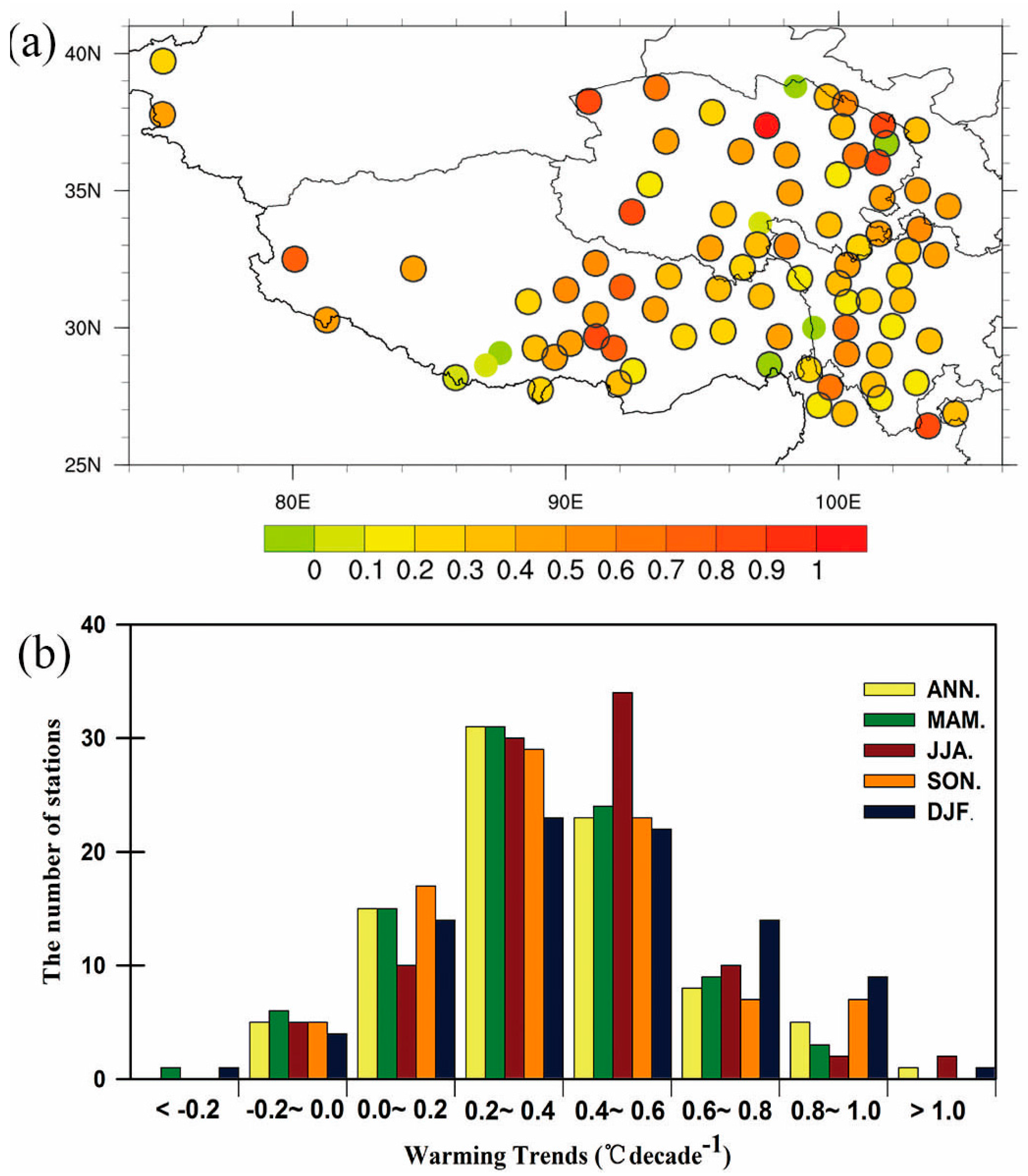 Atmosphere 08 00214 g006 Atmosphere 08 00214 g006