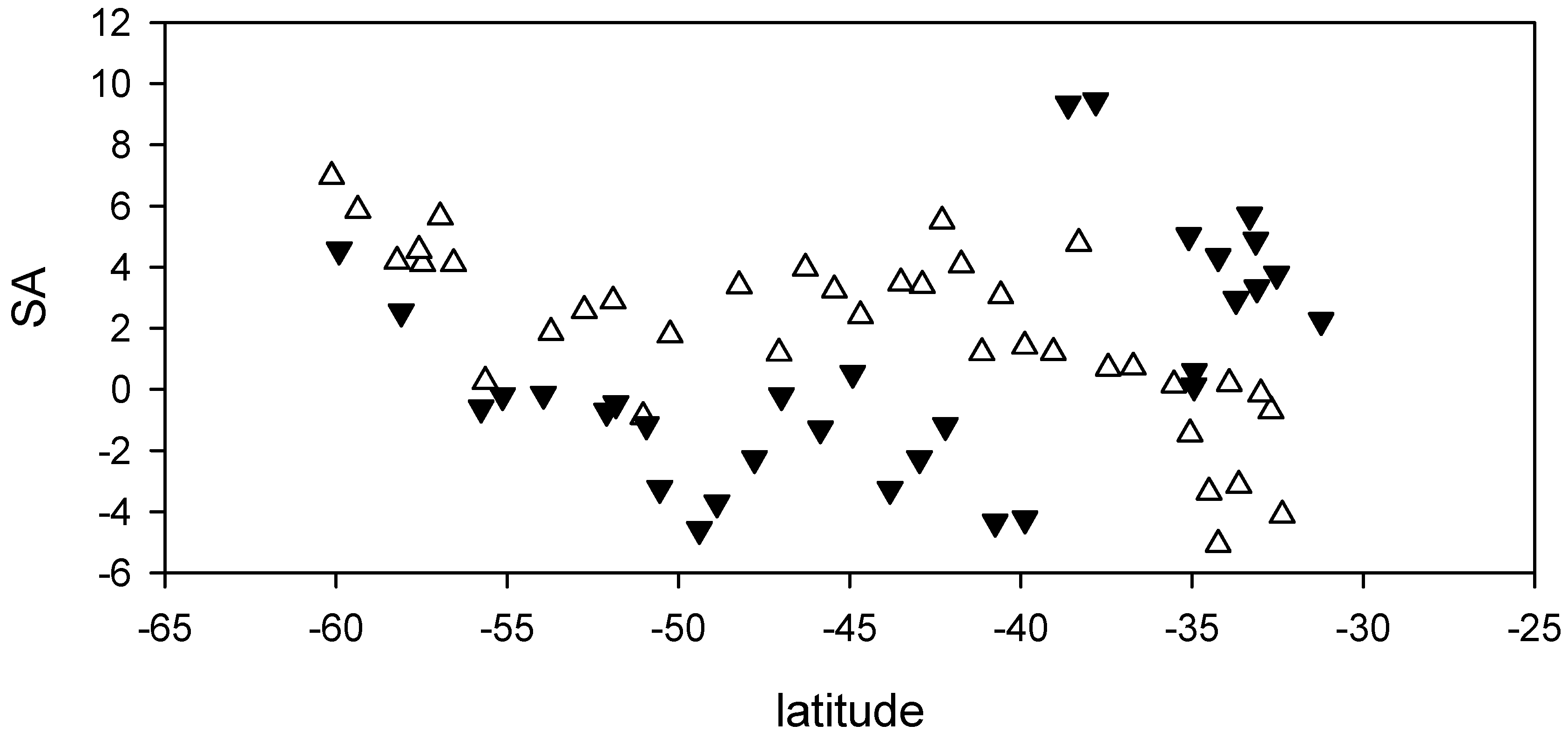 Atmosphere 08 00216 g008 Atmosphere 08 00216 g008