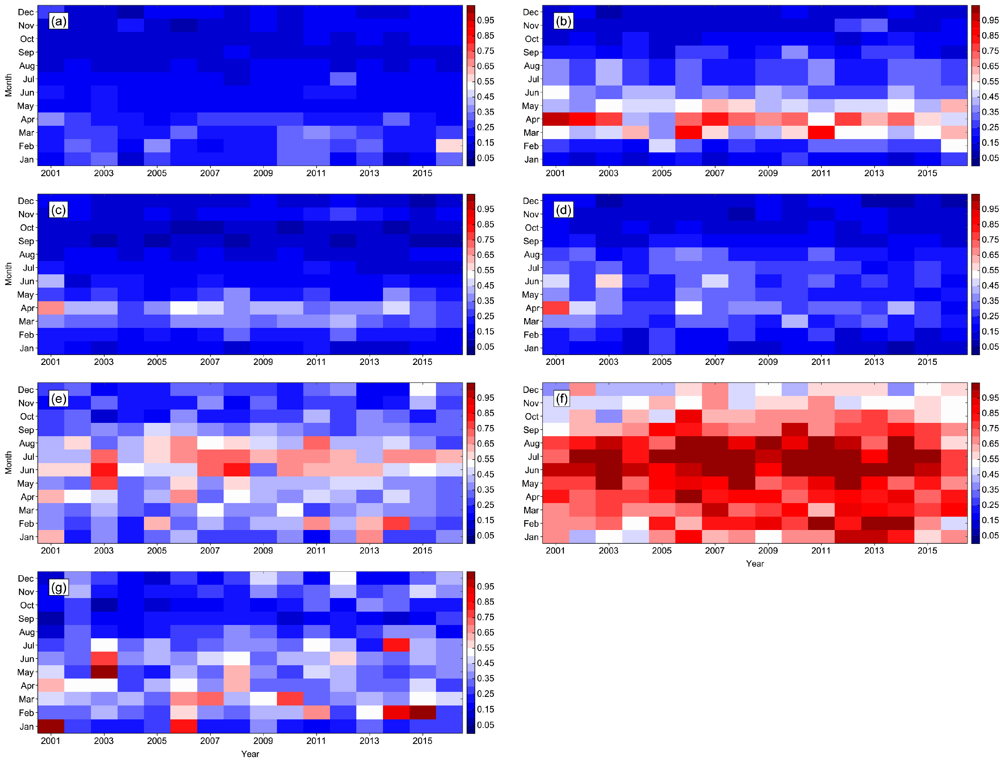 Atmosphere 08 00223 g005 Atmosphere 08 00223 g005