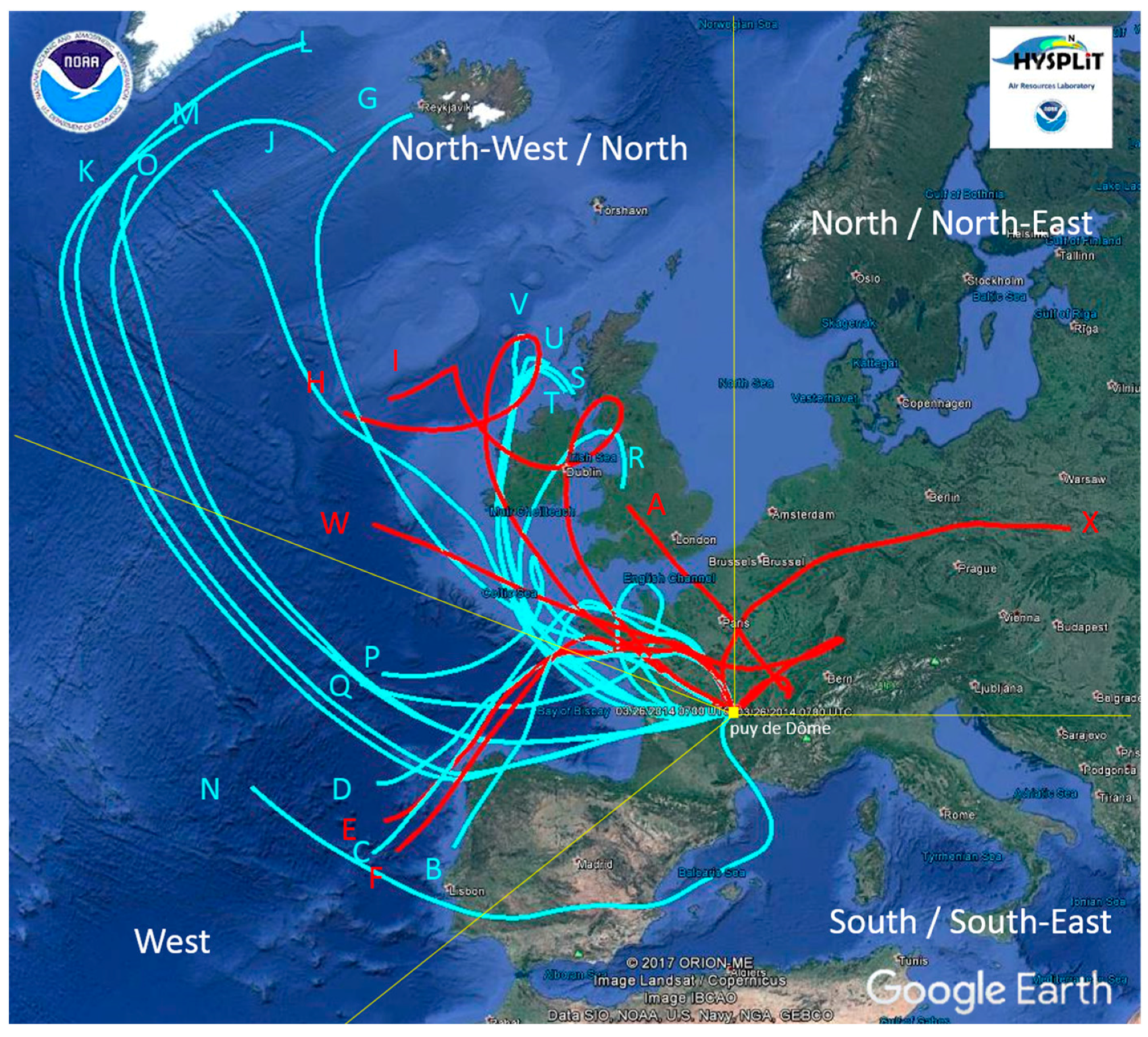 Atmosphere 08 00225 g001 Atmosphere 08 00225 g001