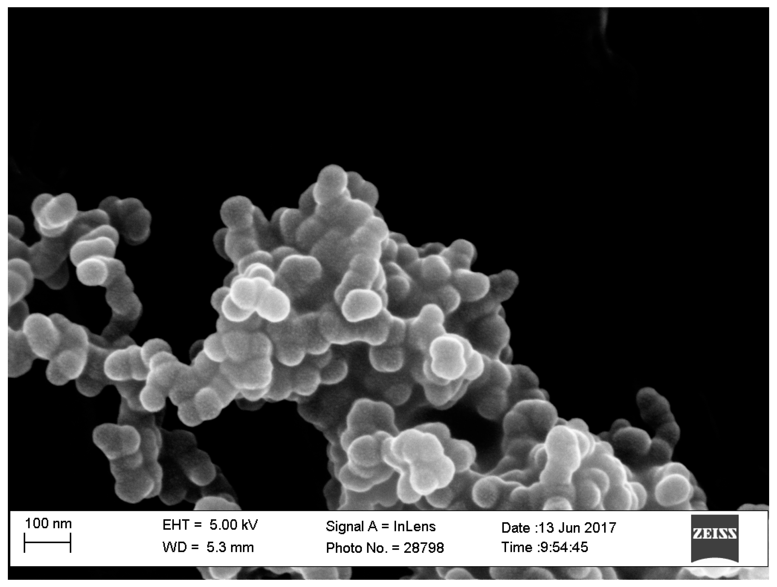 Atmosphere 08 00228 g012