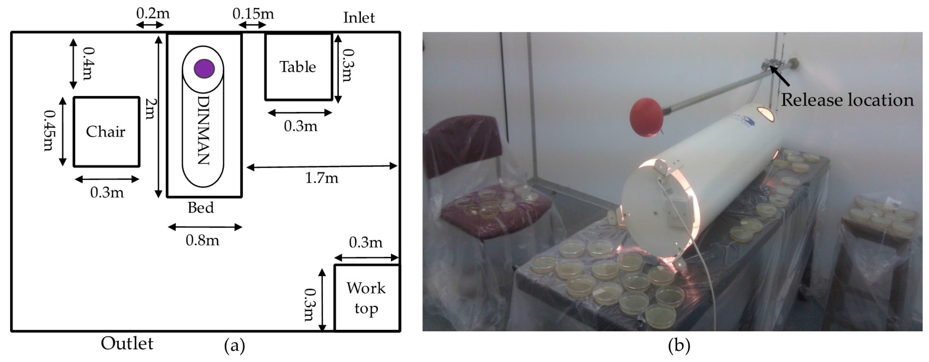 Atmosphere 08 00238 g002 Atmosphere 08 00238 g002