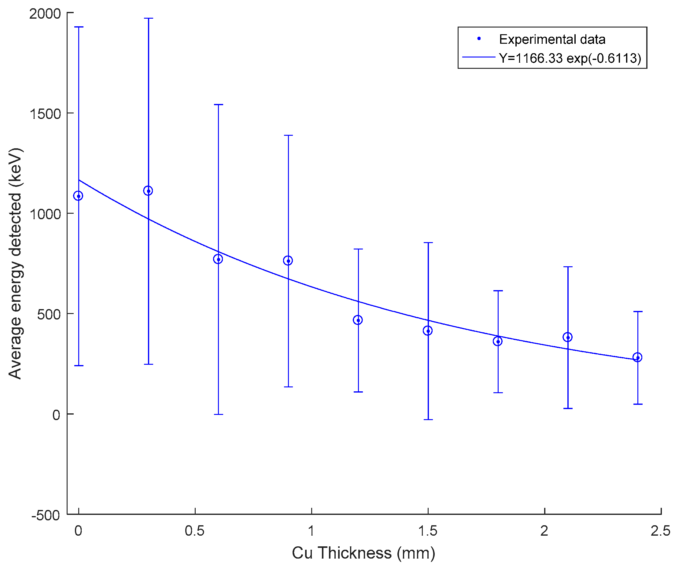 Atmosphere 08 00244 g002