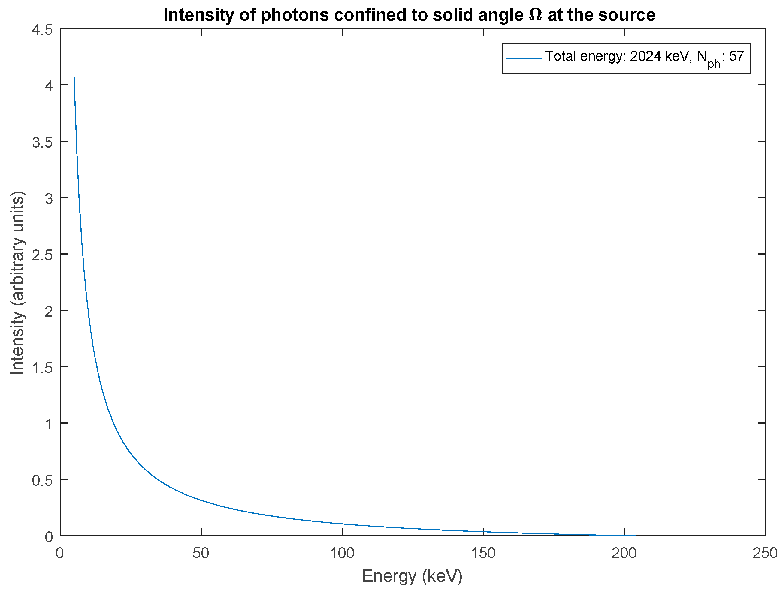 Atmosphere 08 00244 g003