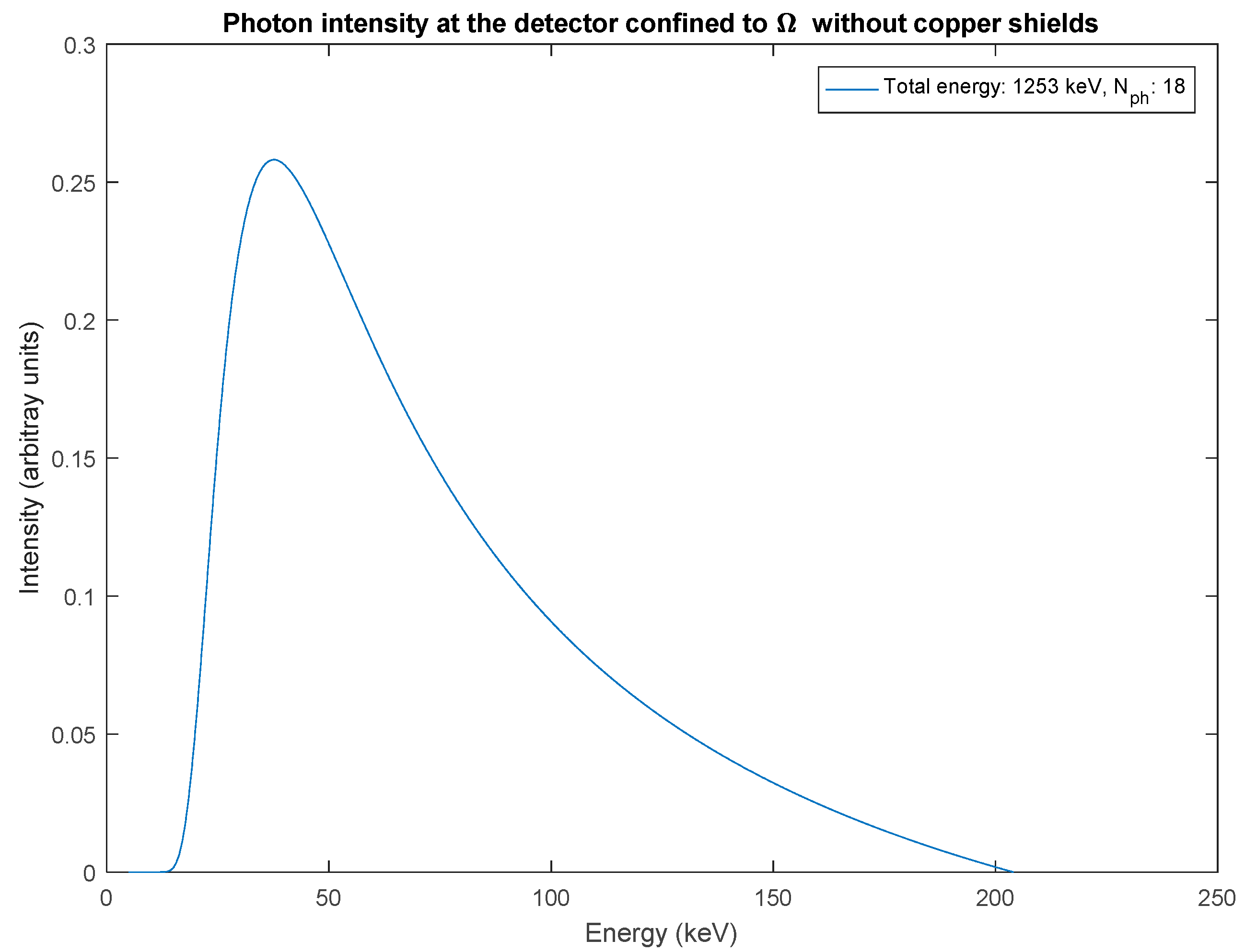 Atmosphere 08 00244 g004